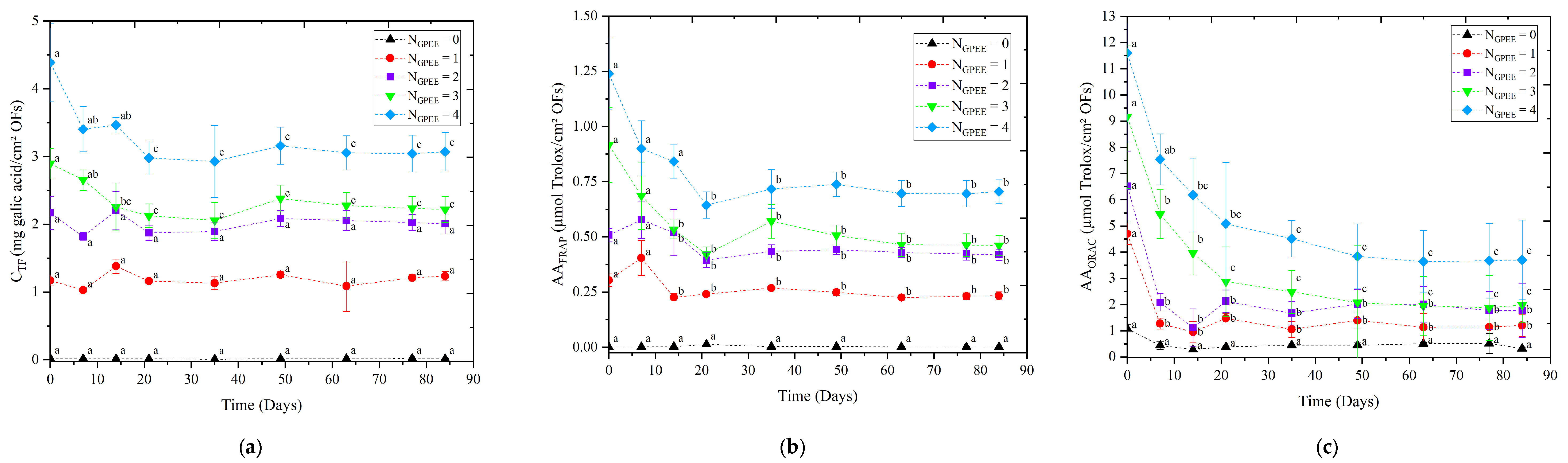 Polymers 16 01811 g005