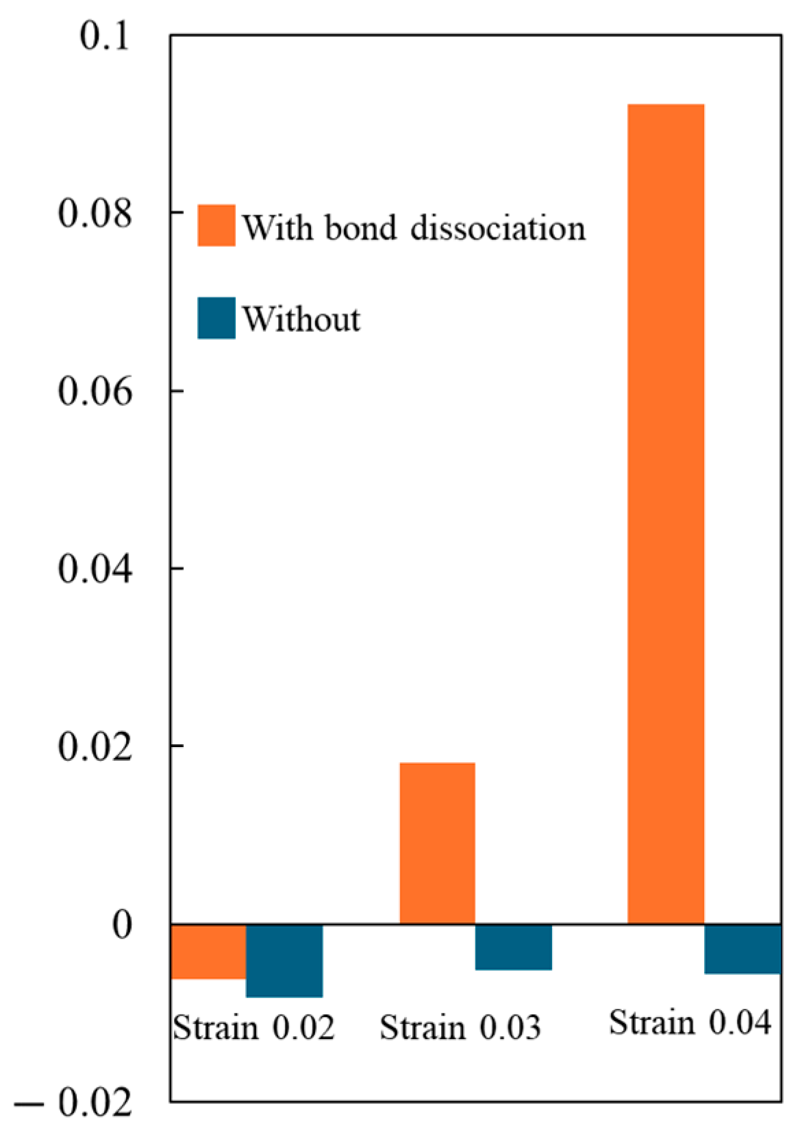 Polymers 16 01813 g007