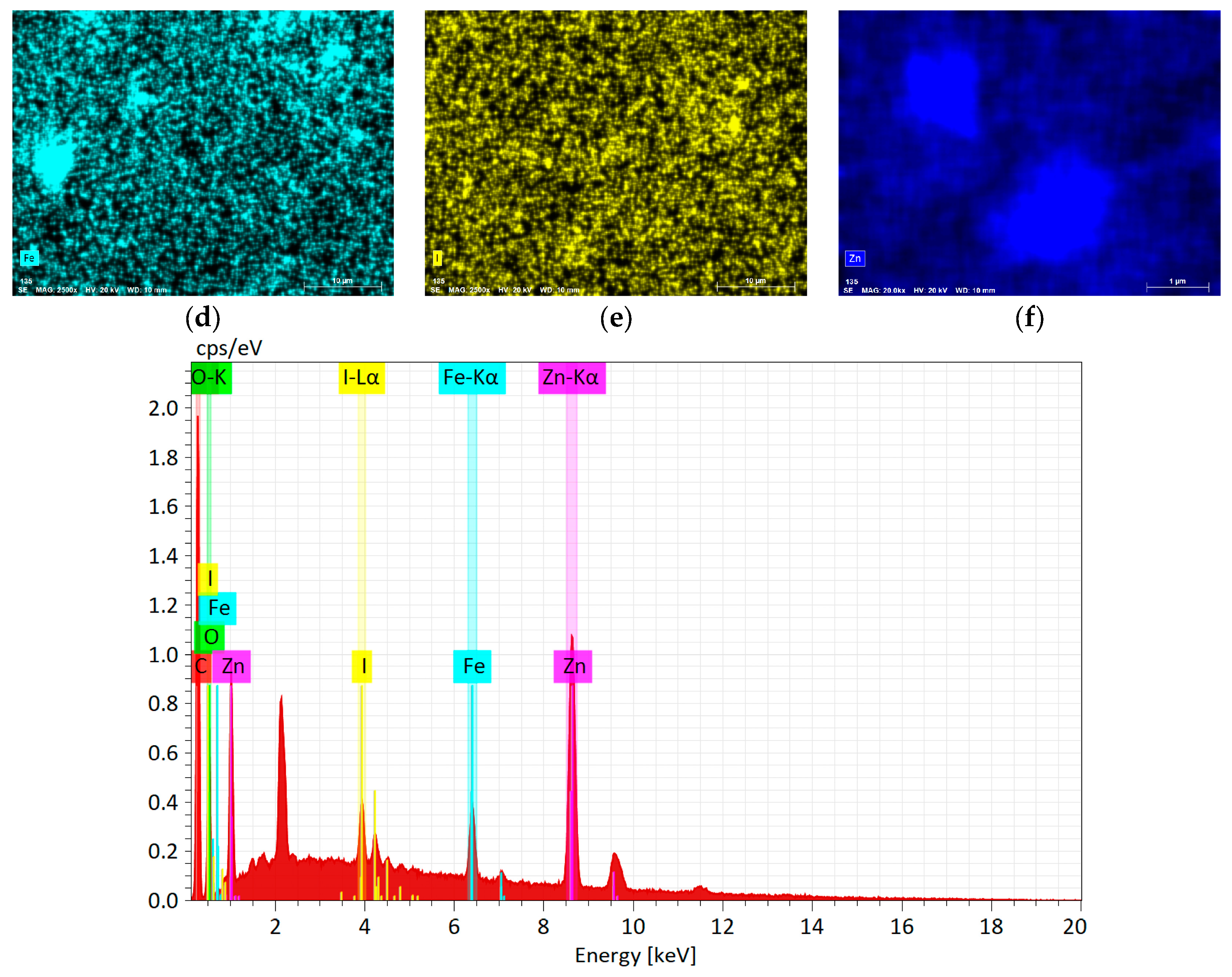 Polymers 16 01814 g003b Polymers 16 01814 g003b