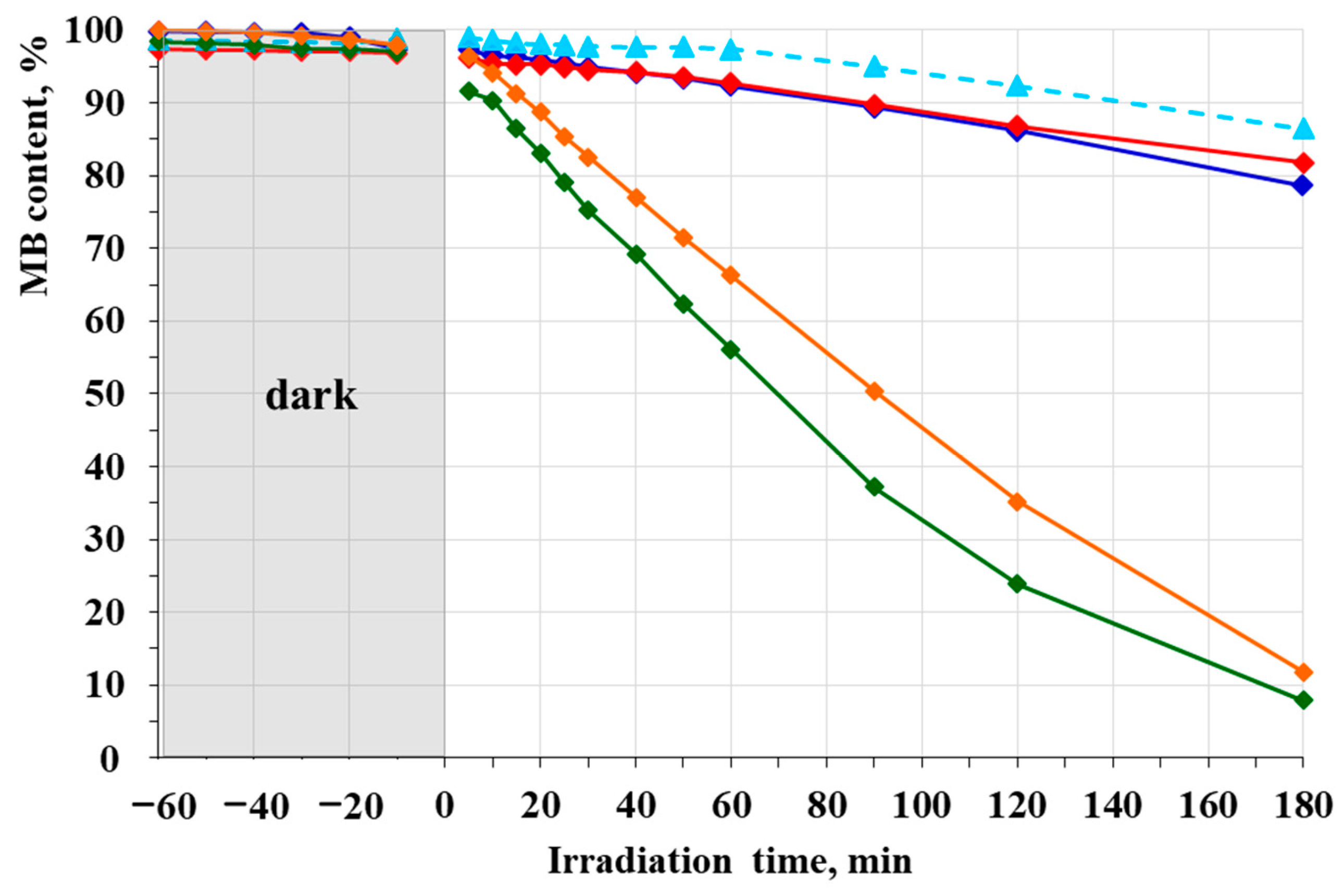 Polymers 16 01814 g008 Polymers 16 01814 g008