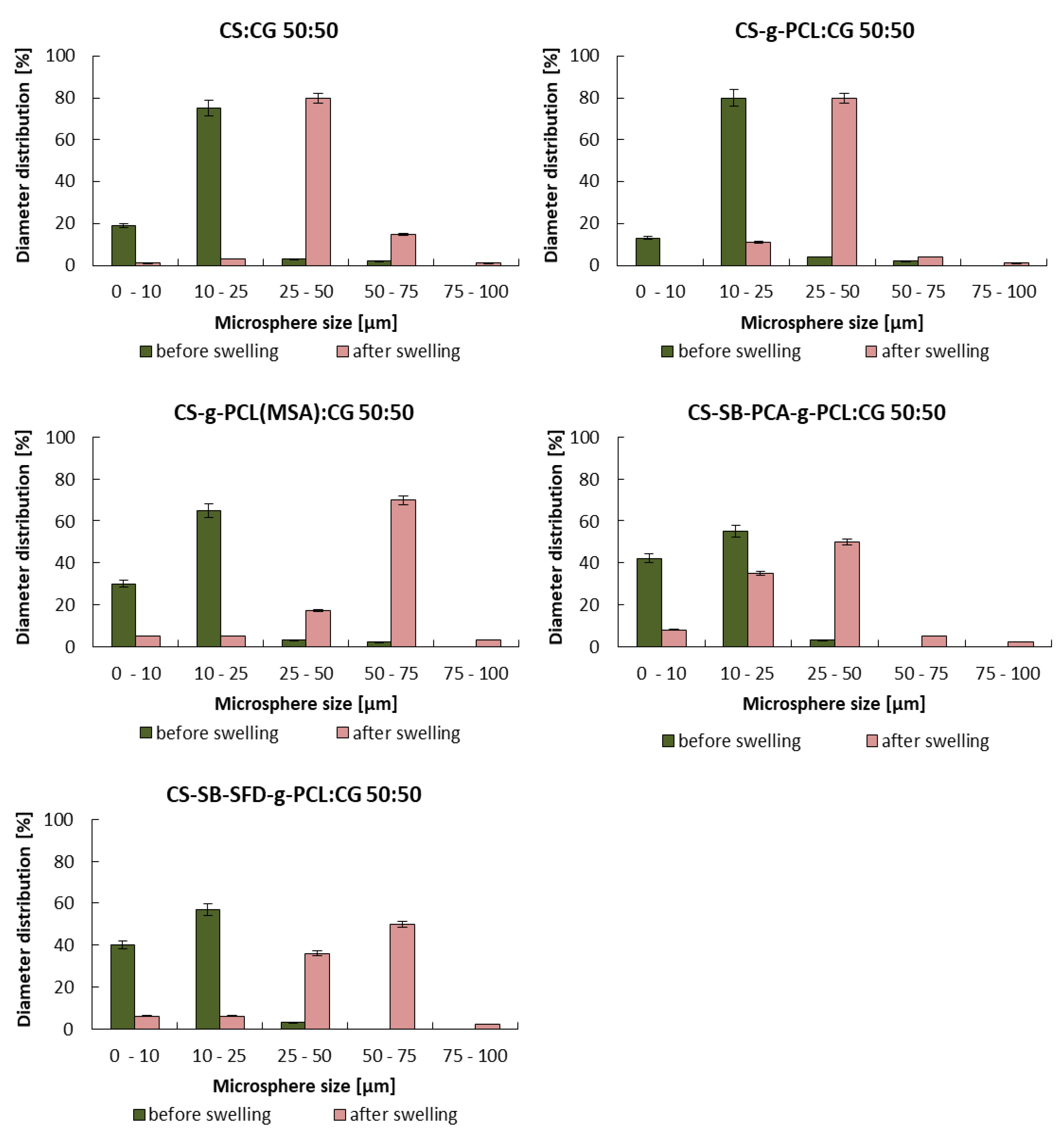 Polymers 16 01815 g004