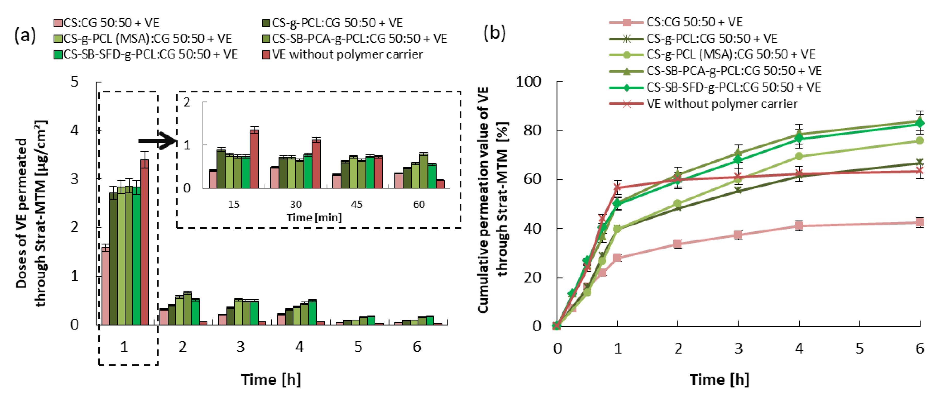 Polymers 16 01815 g009