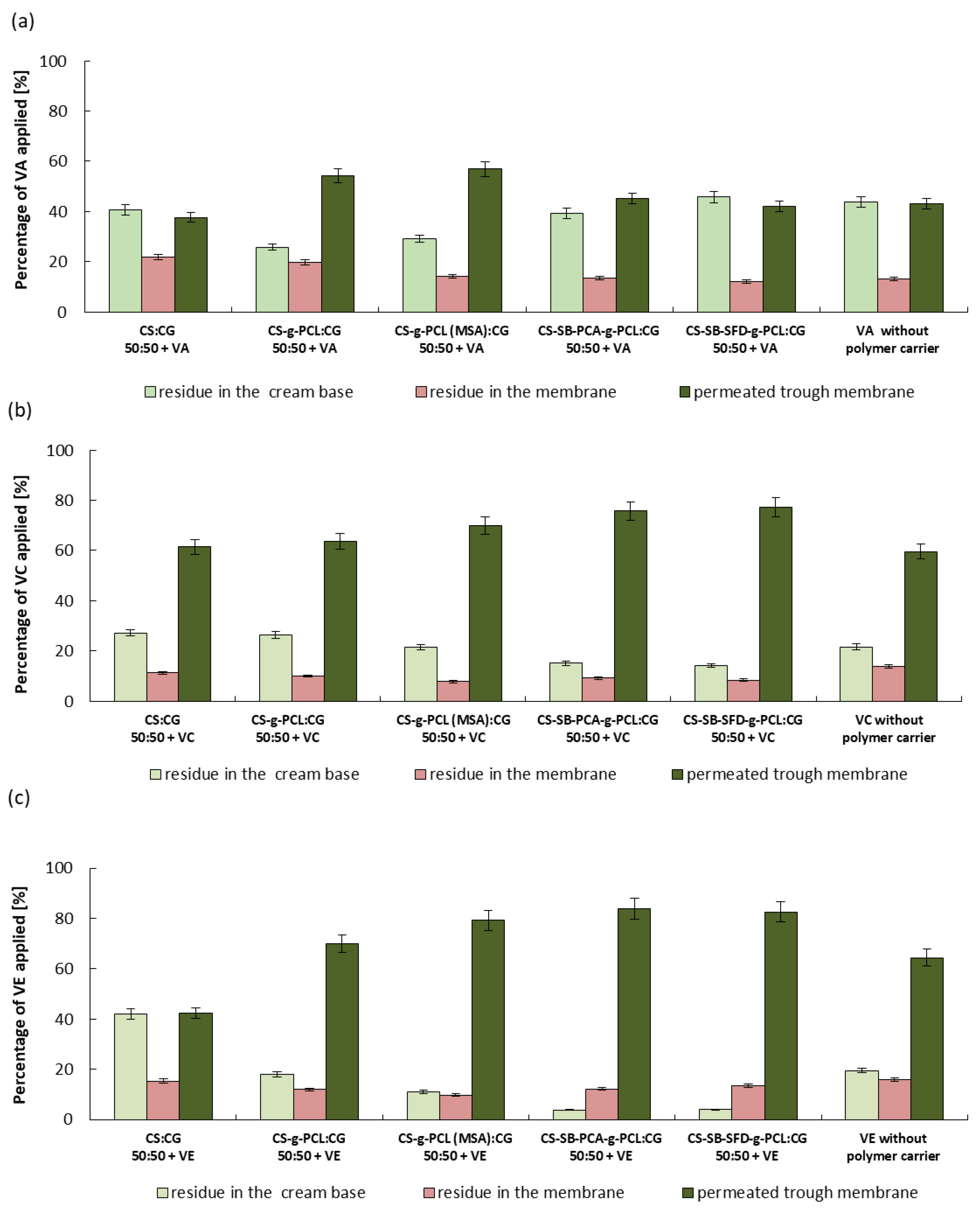 Polymers 16 01815 g010