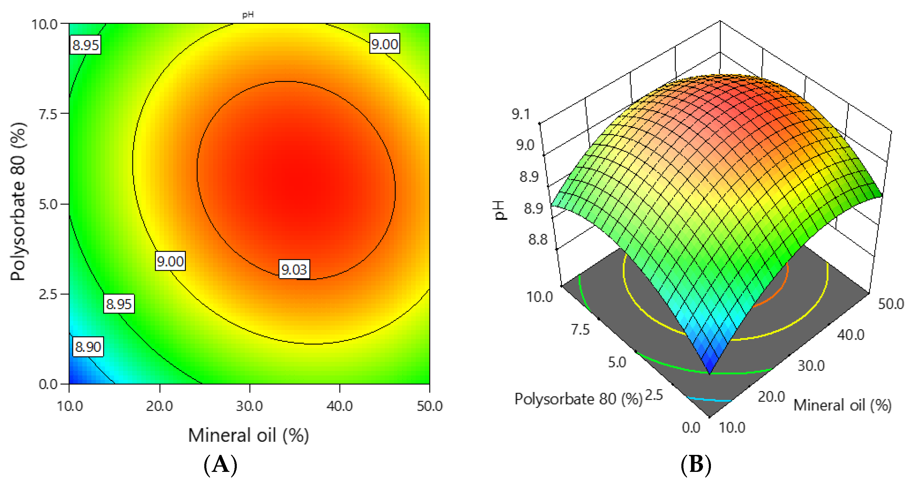 Polymers 16 01816 g003