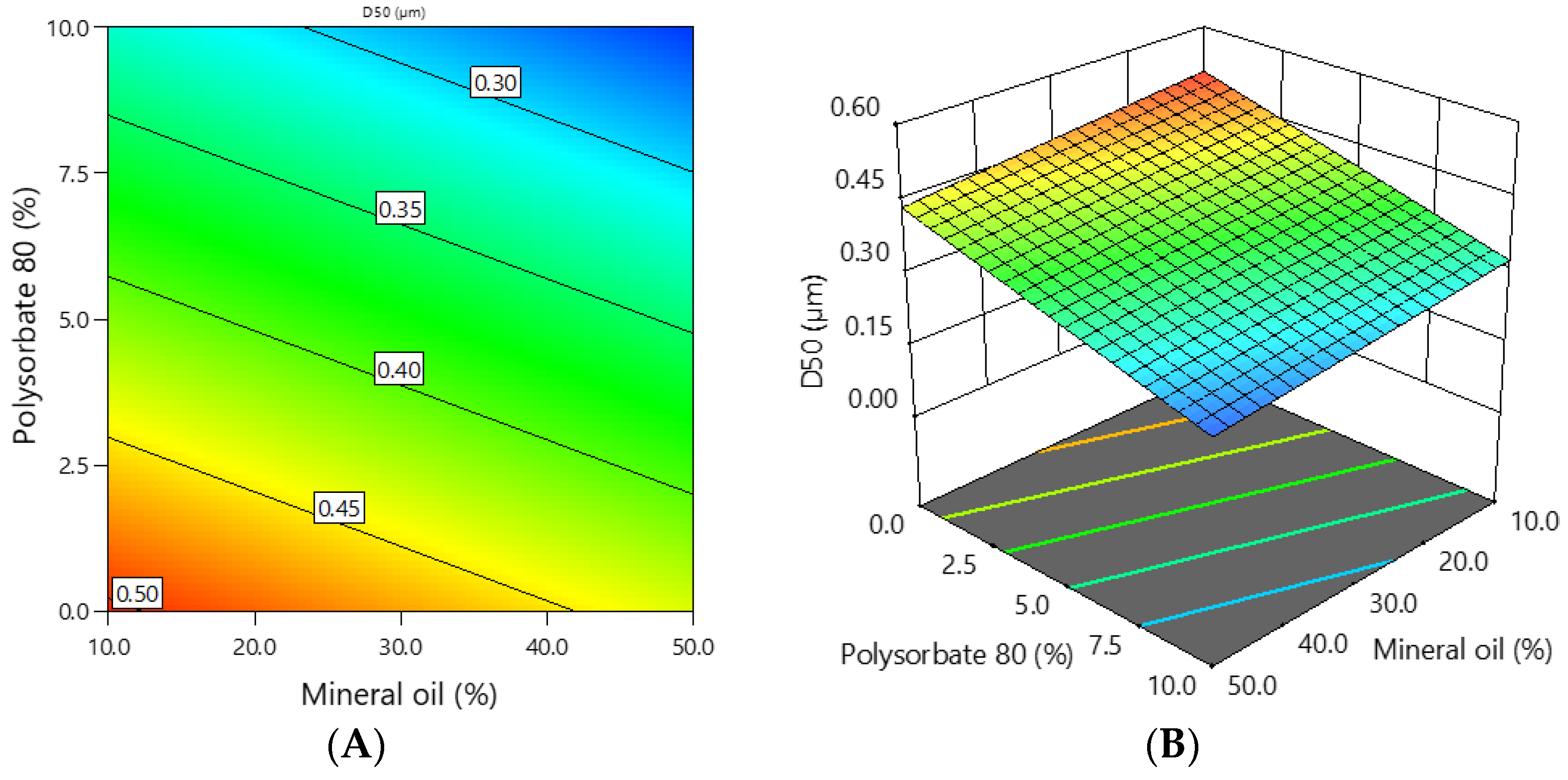 Polymers 16 01816 g004