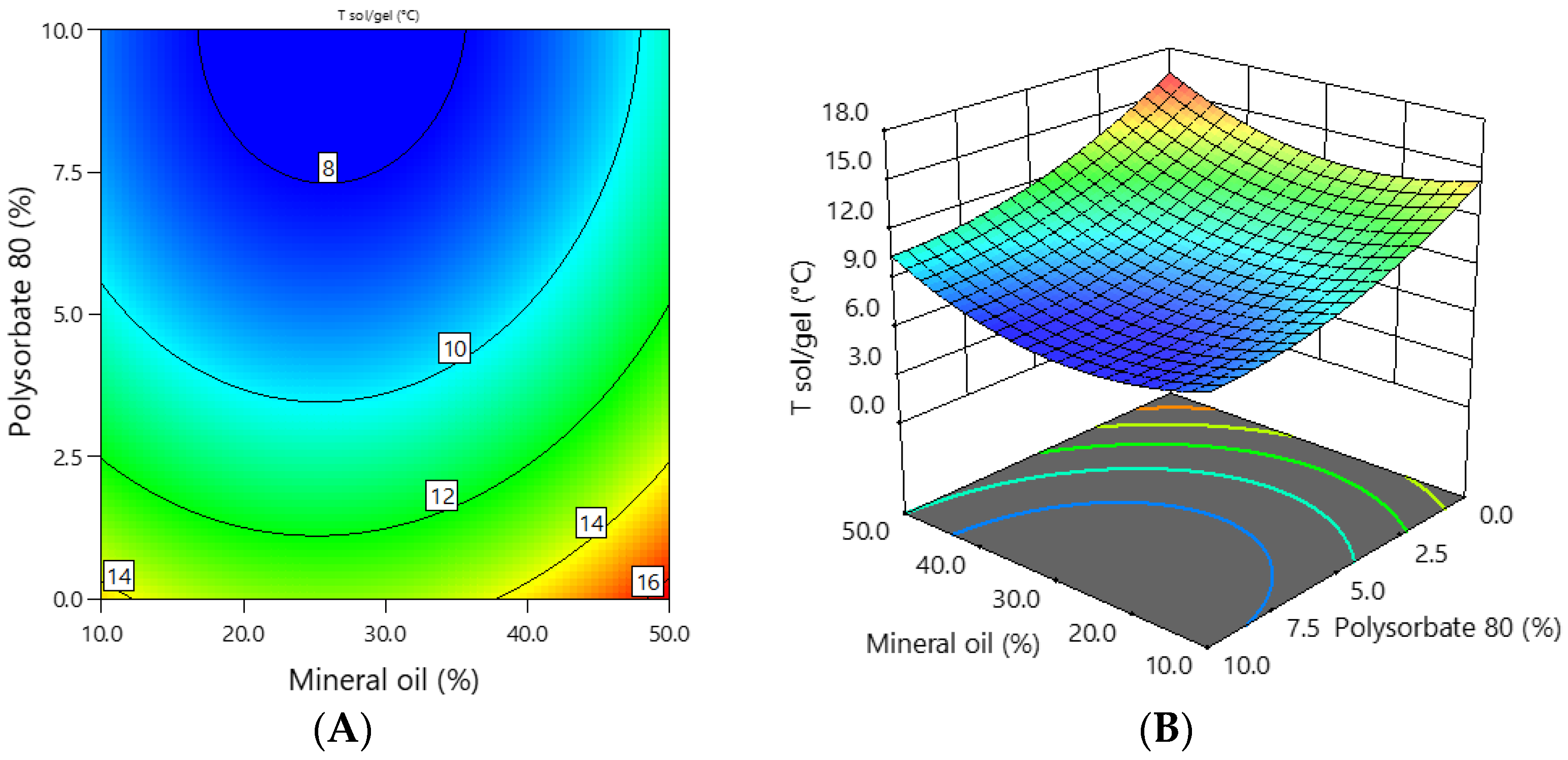 Polymers 16 01816 g005
