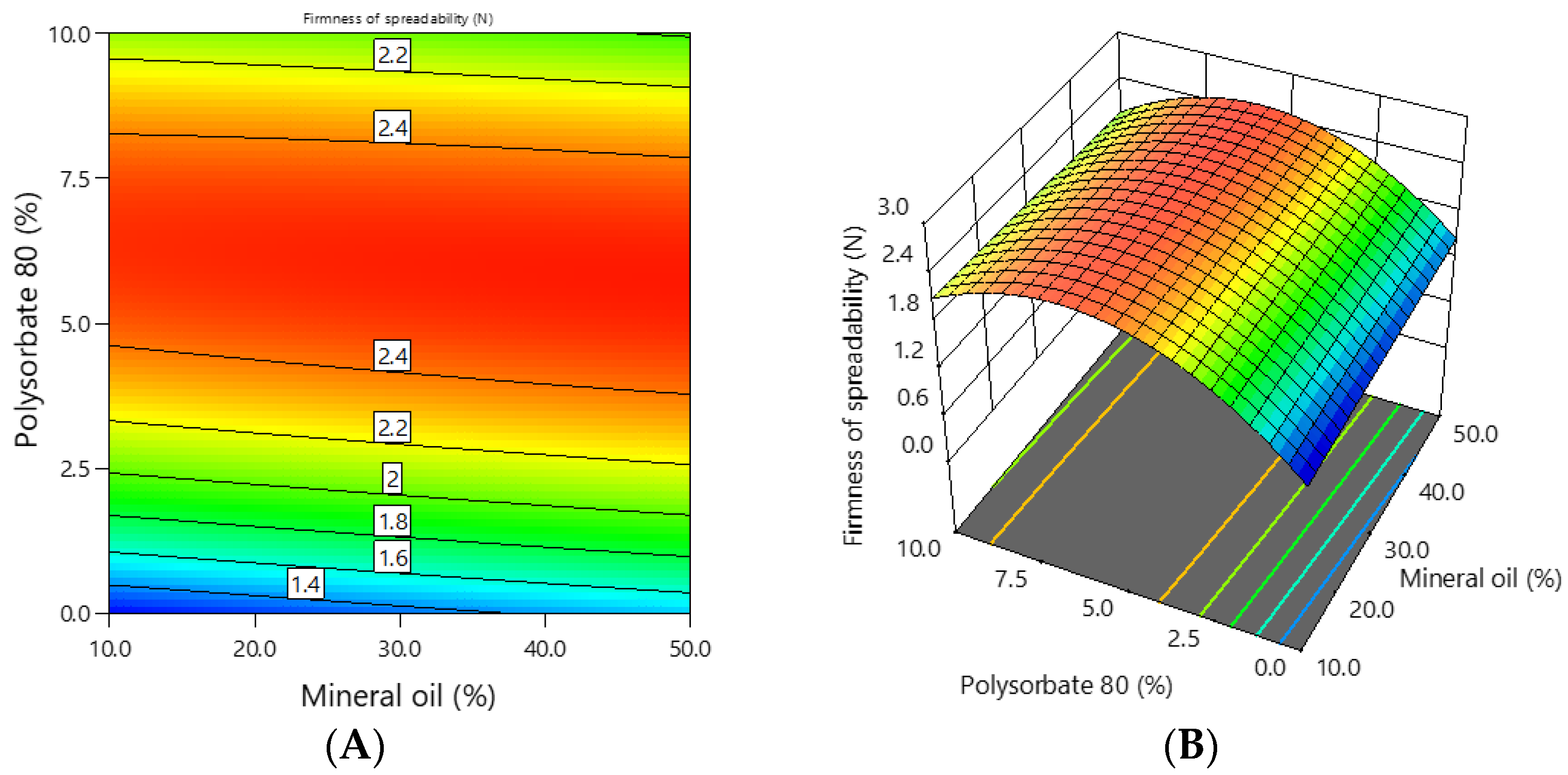 Polymers 16 01816 g006