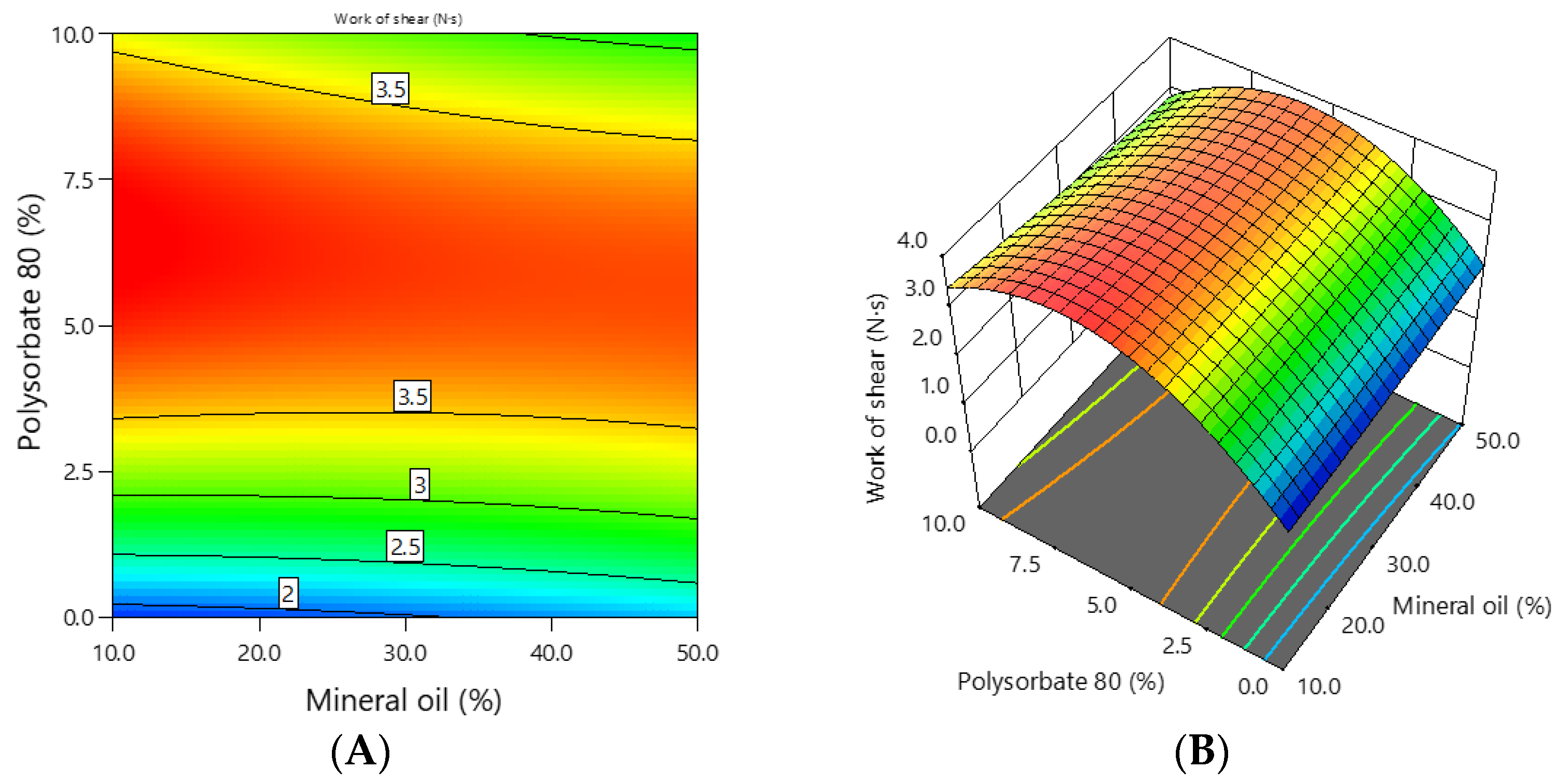 Polymers 16 01816 g007