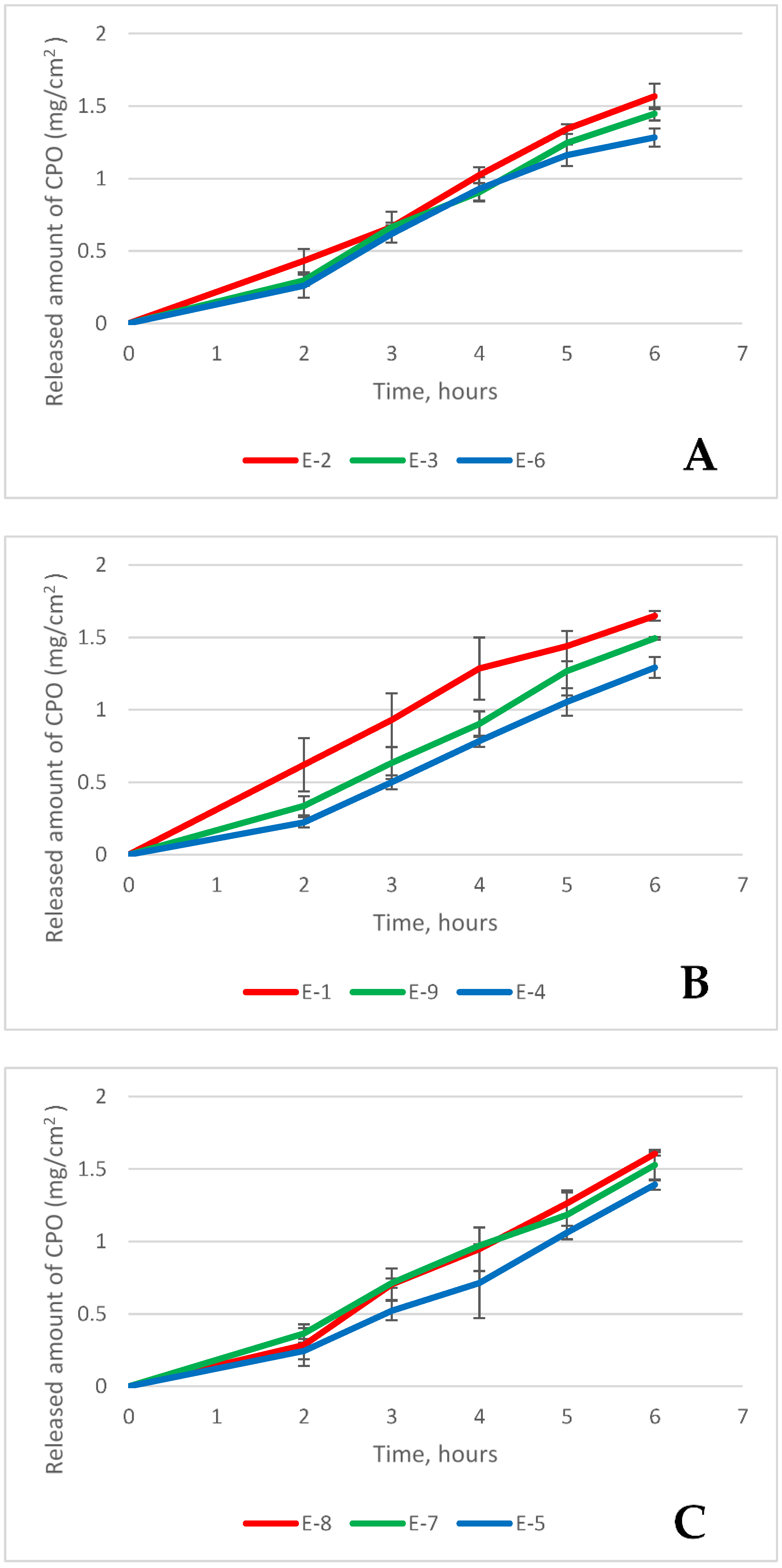 Polymers 16 01816 g008