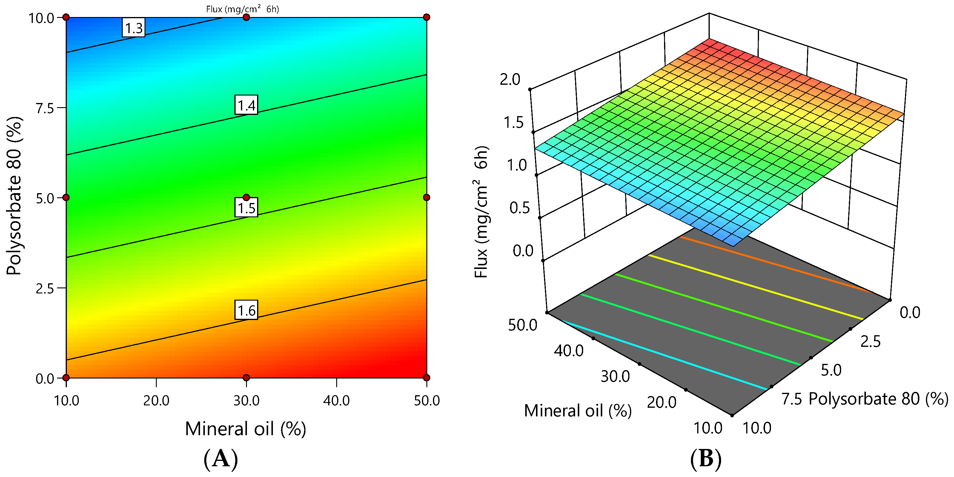 Polymers 16 01816 g009