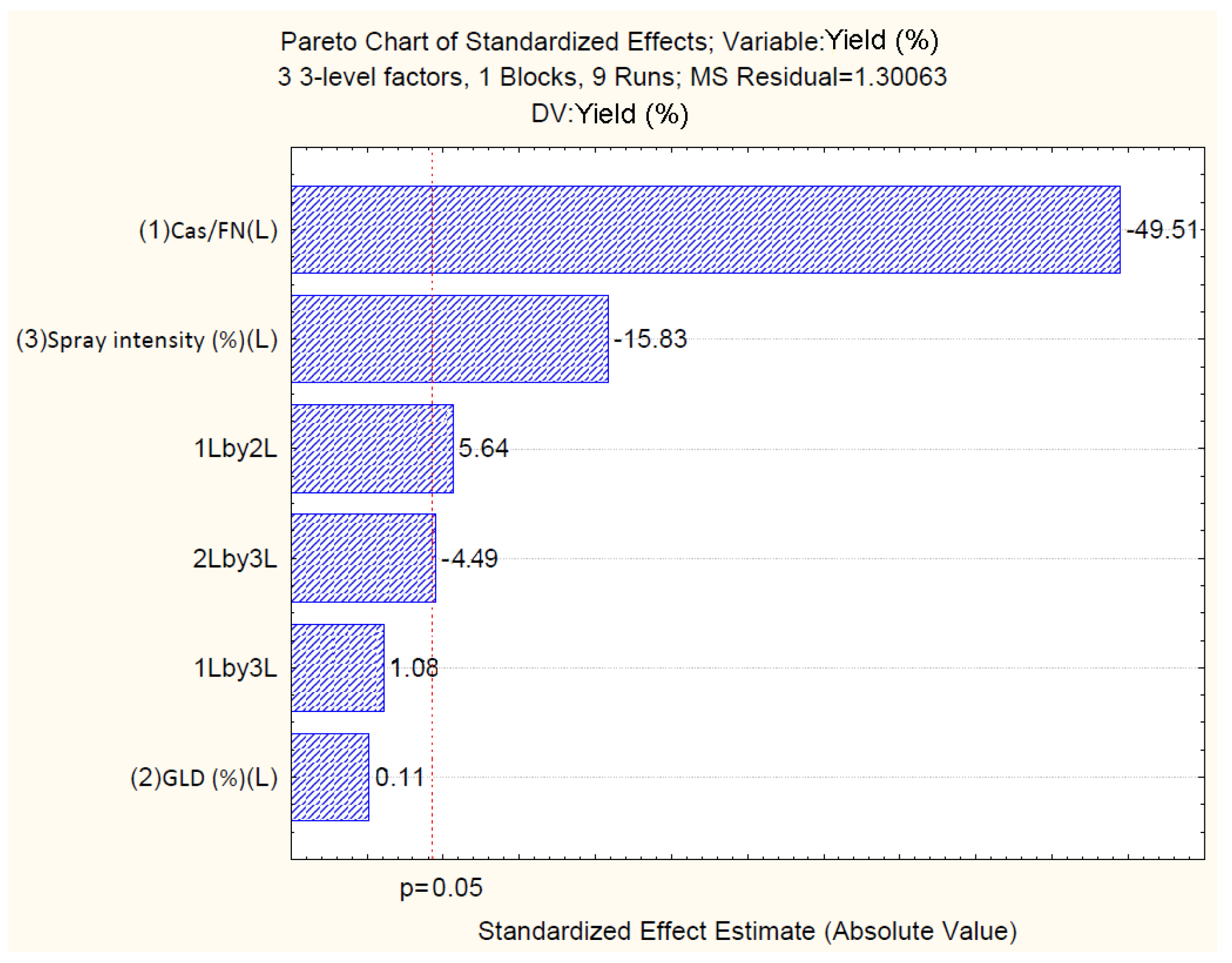 Polymers 16 01818 g003