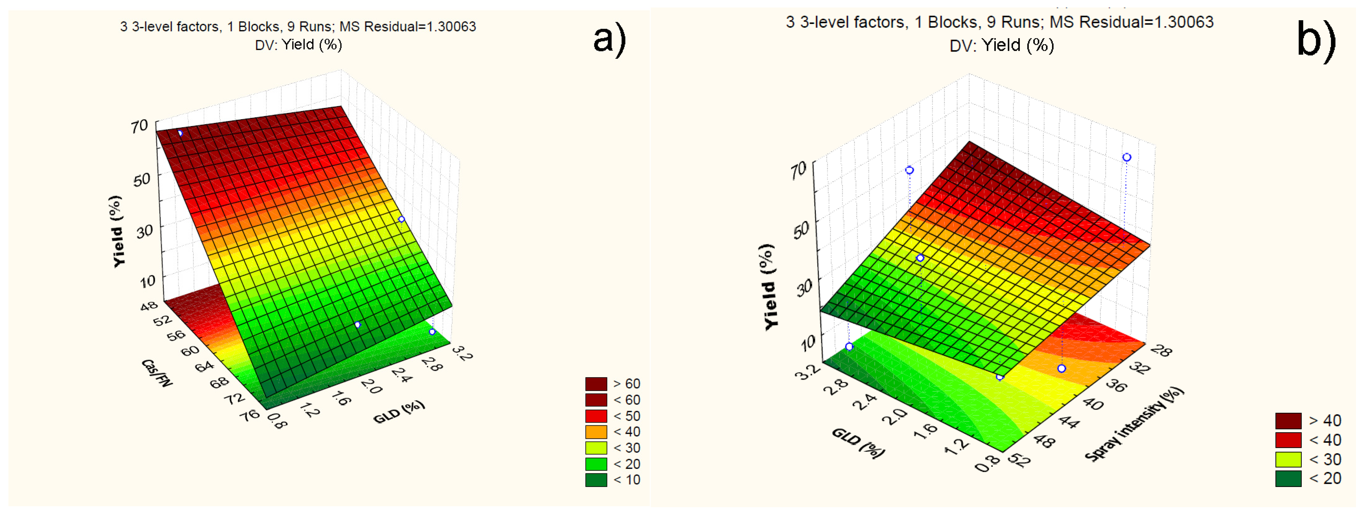 Polymers 16 01818 g004