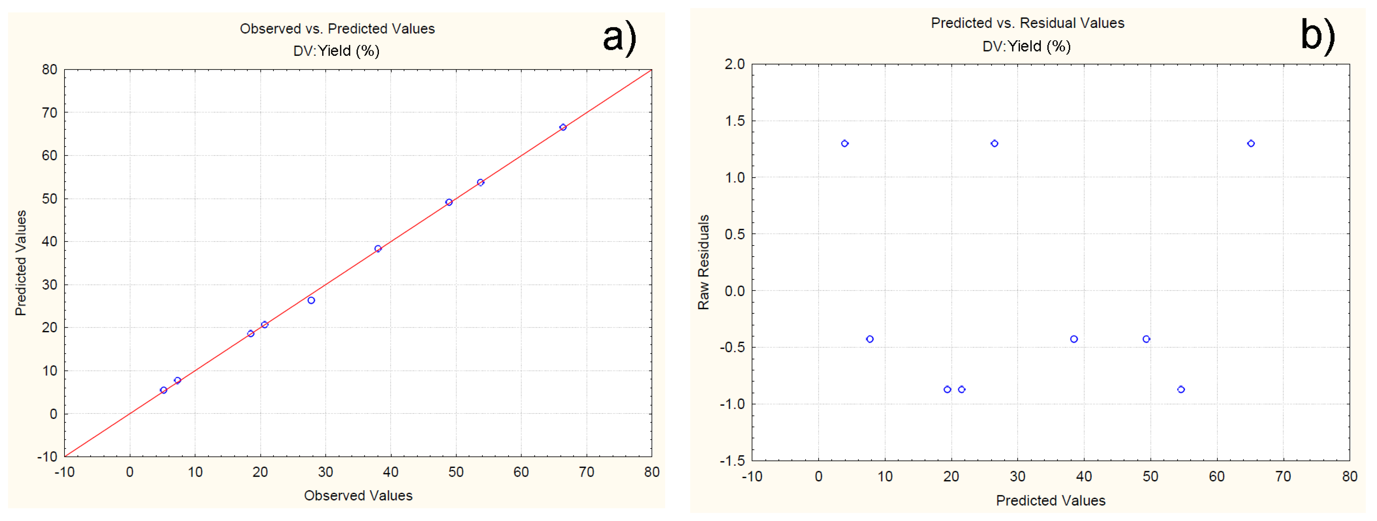 Polymers 16 01818 g005