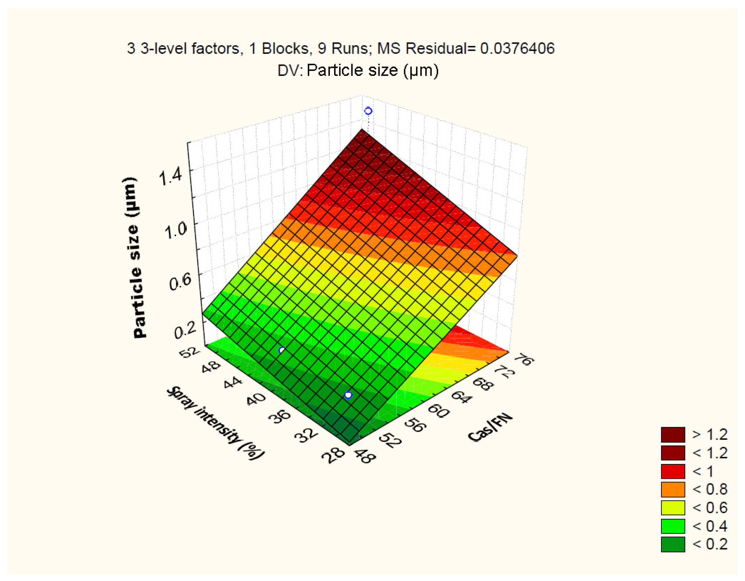 Polymers 16 01818 g007