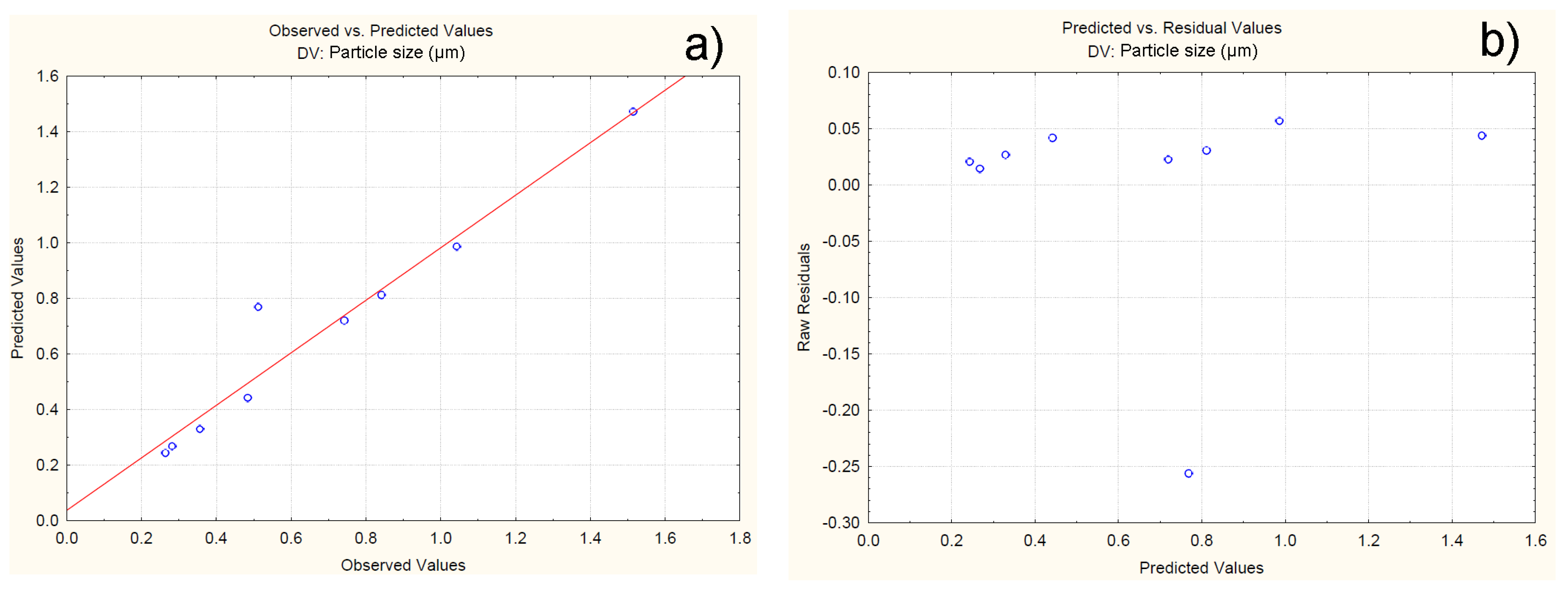 Polymers 16 01818 g009