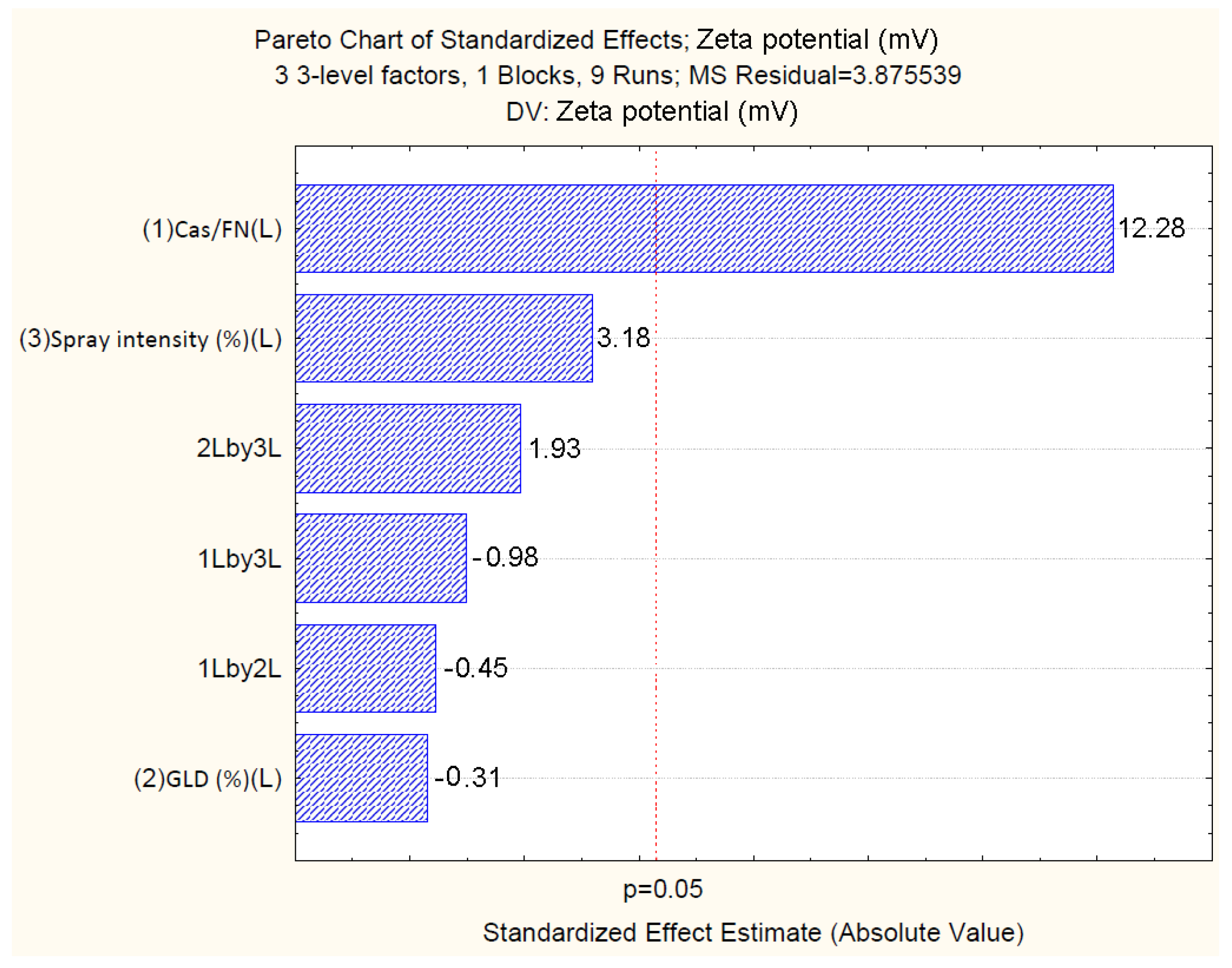 Polymers 16 01818 g010