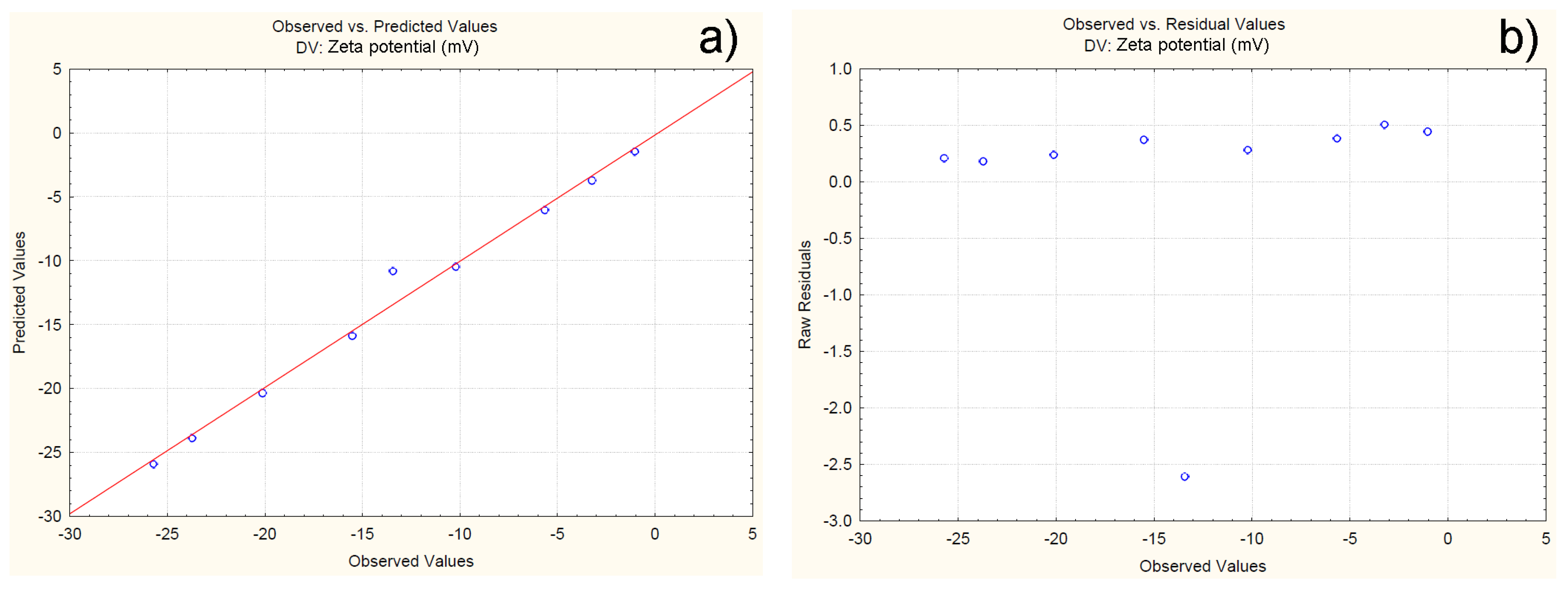Polymers 16 01818 g012
