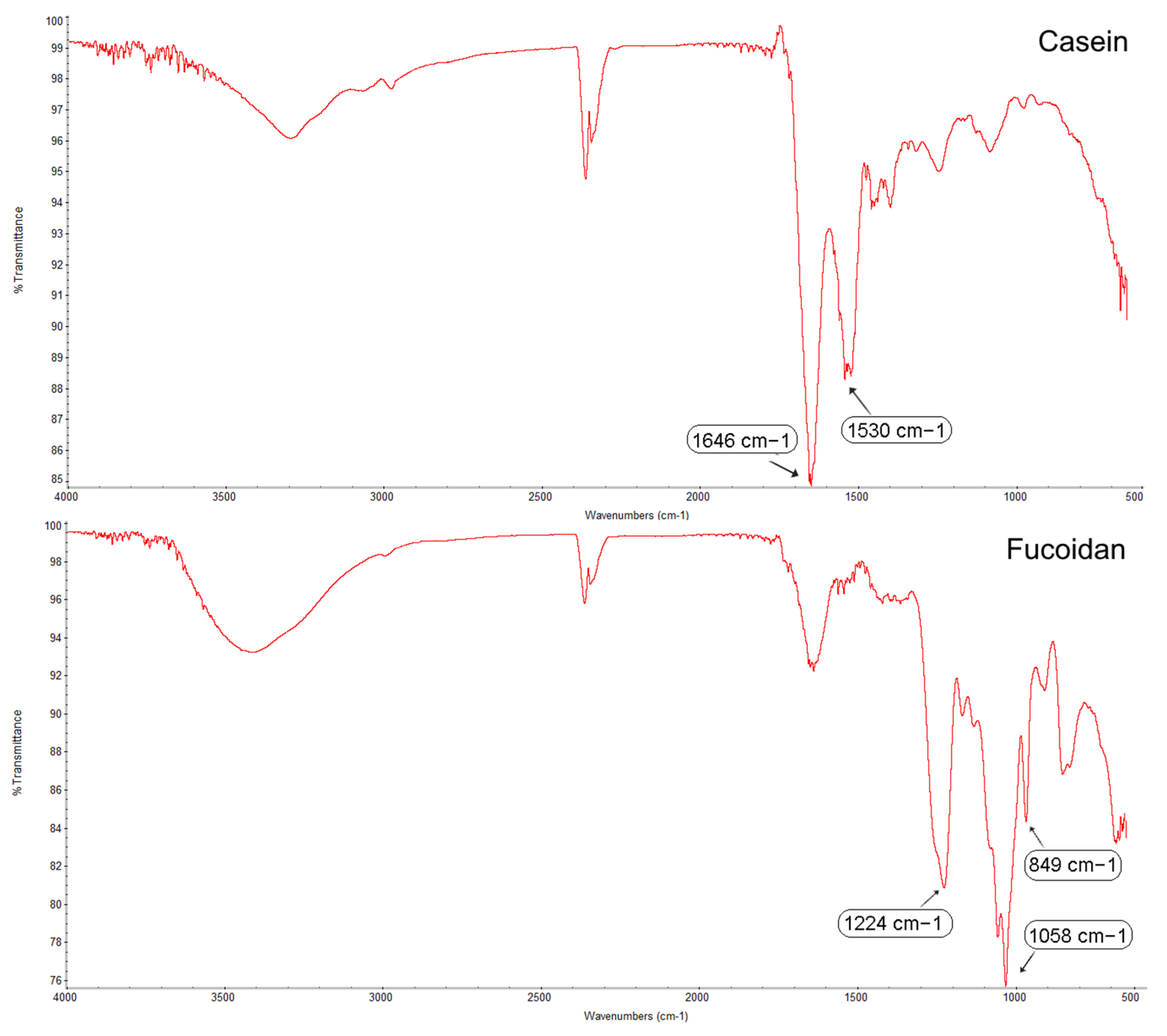 Polymers 16 01818 g014a