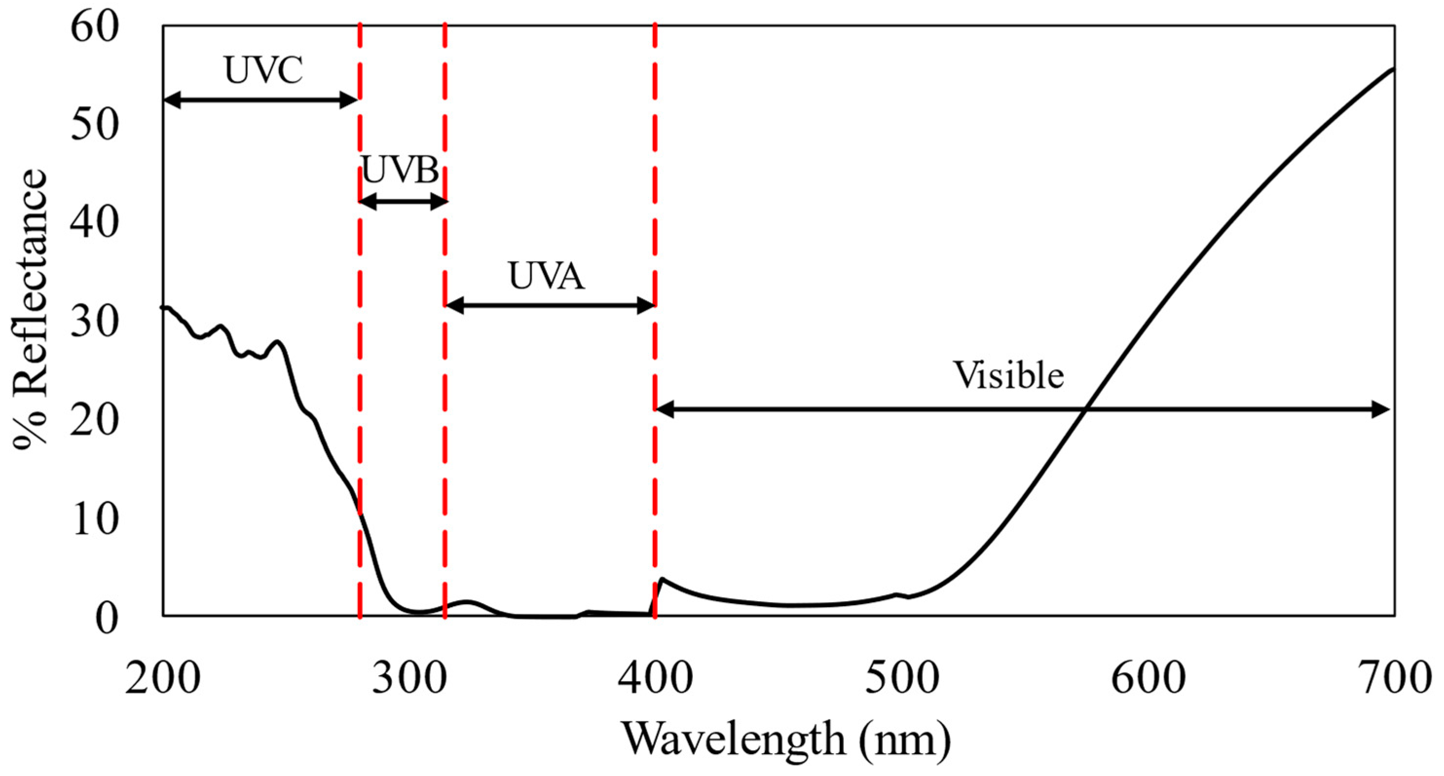 Polymers 16 01820 g003 Polymers 16 01820 g003