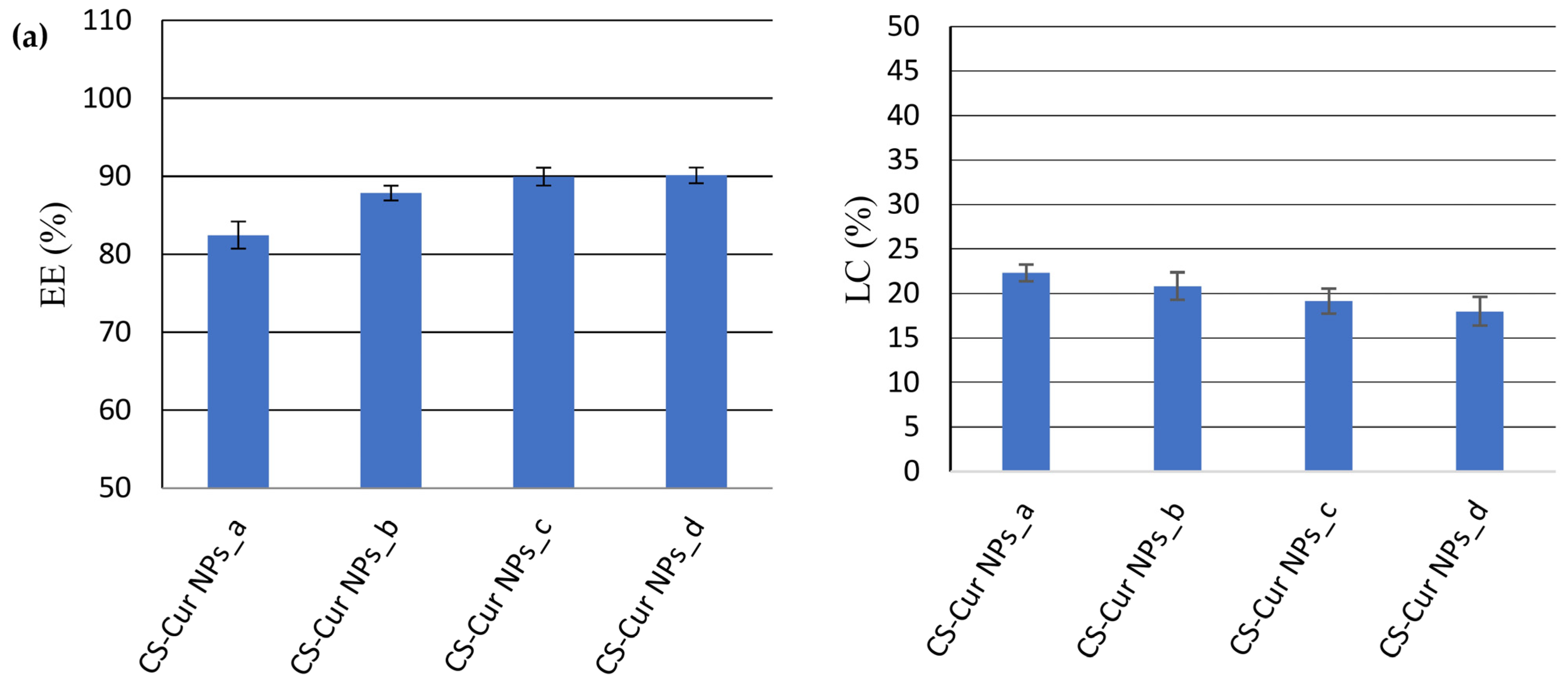 Polymers 16 01825 g004a