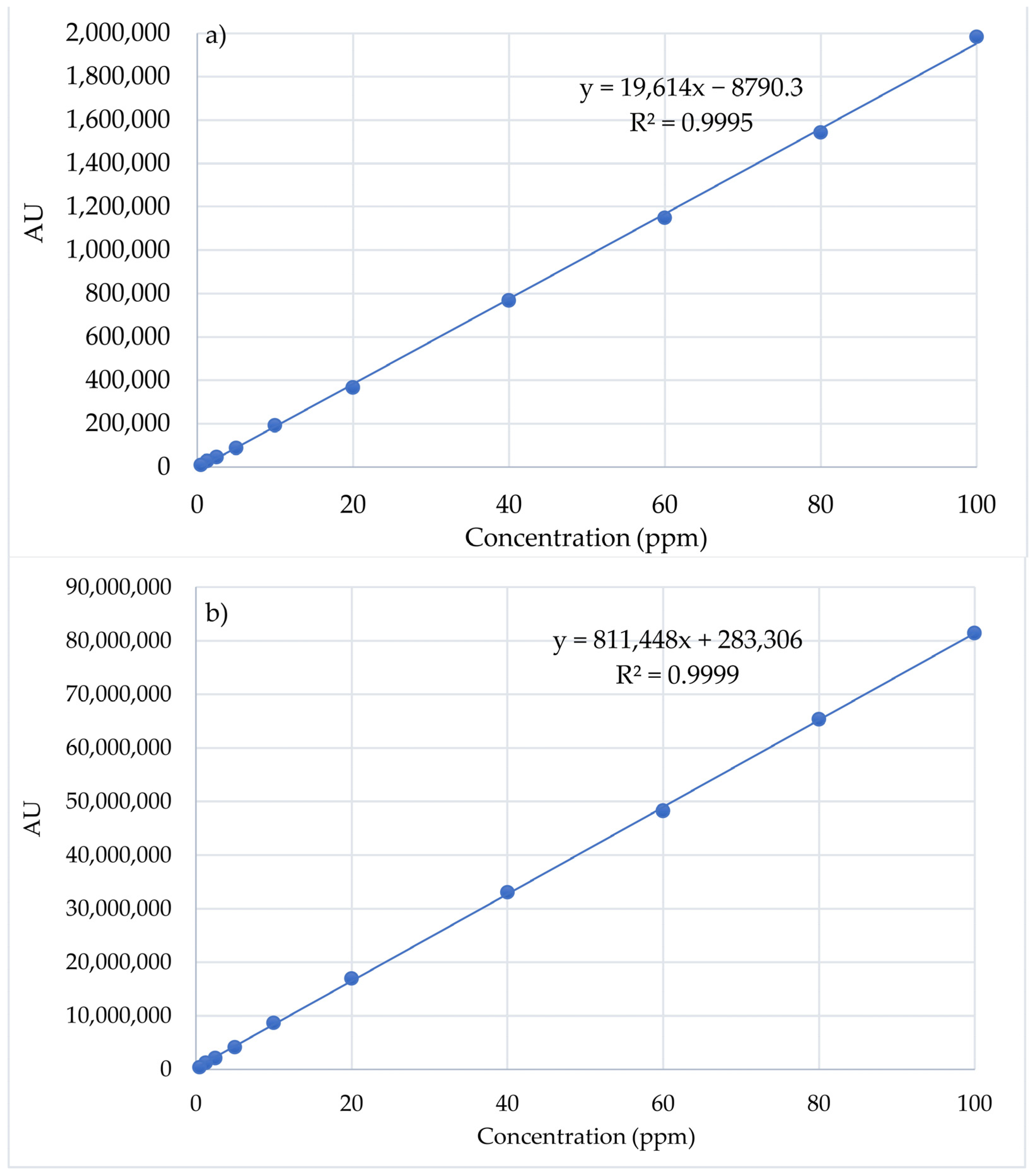 Polymers 16 01825 g005