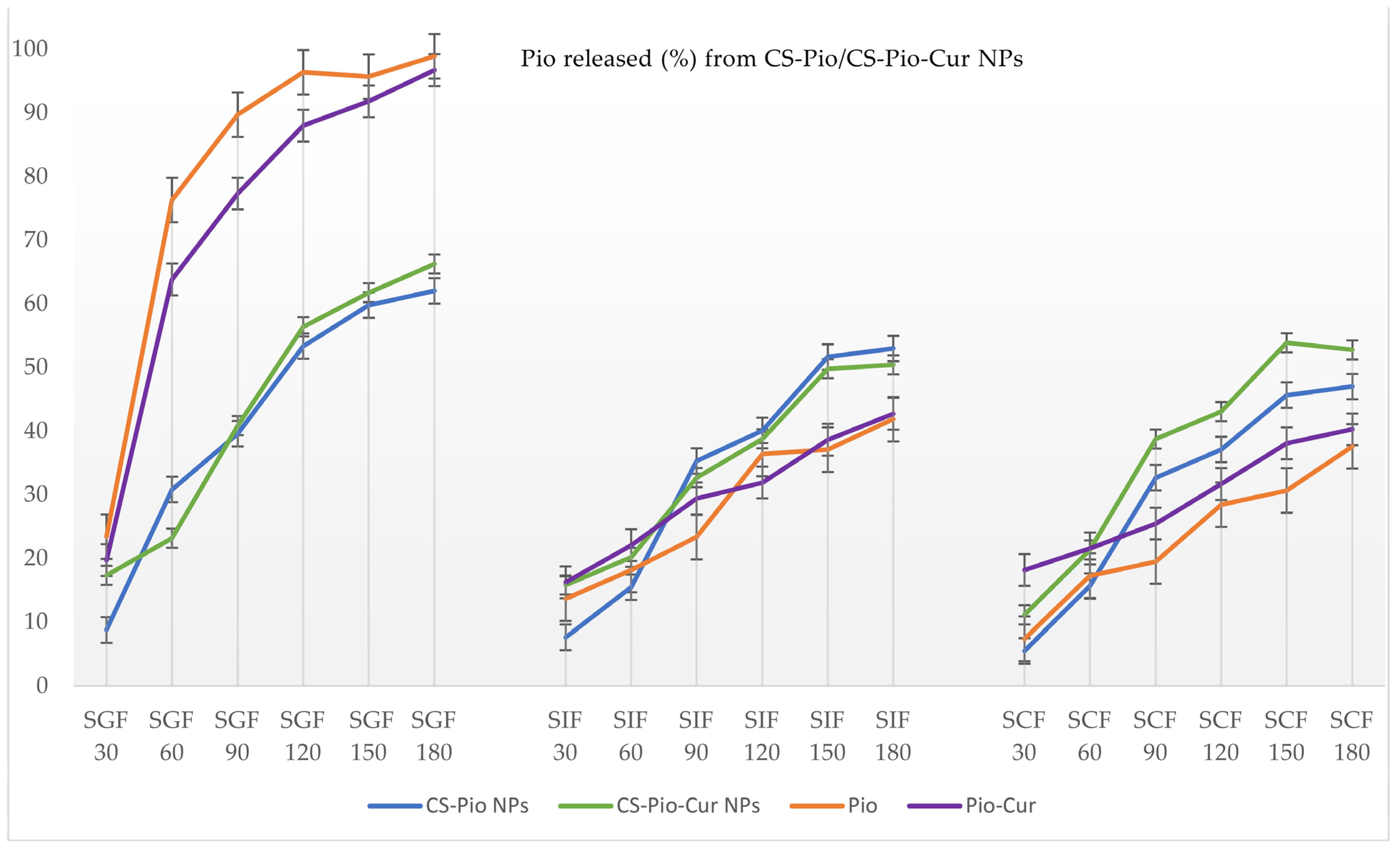 Polymers 16 01825 g006