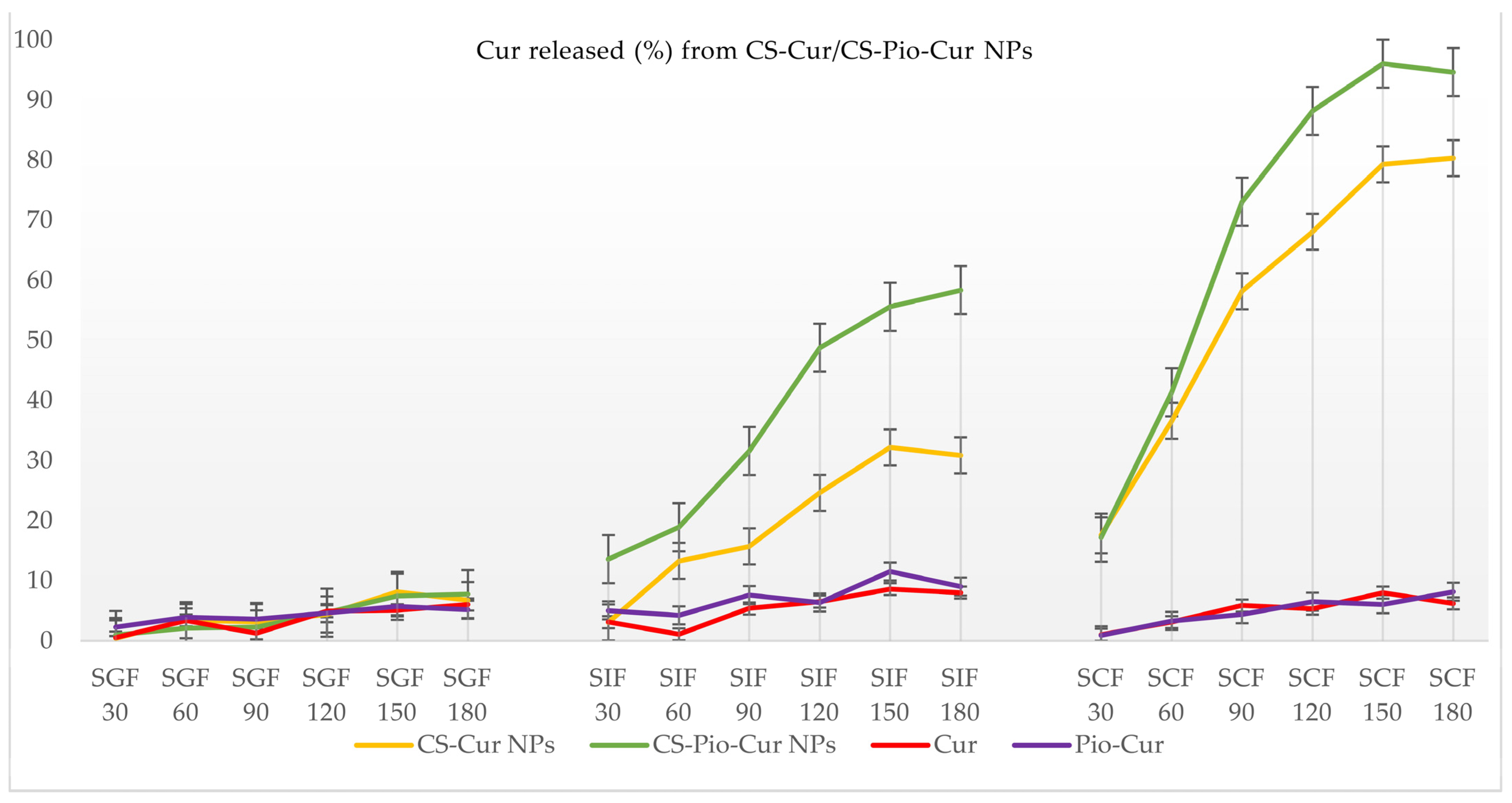 Polymers 16 01825 g007