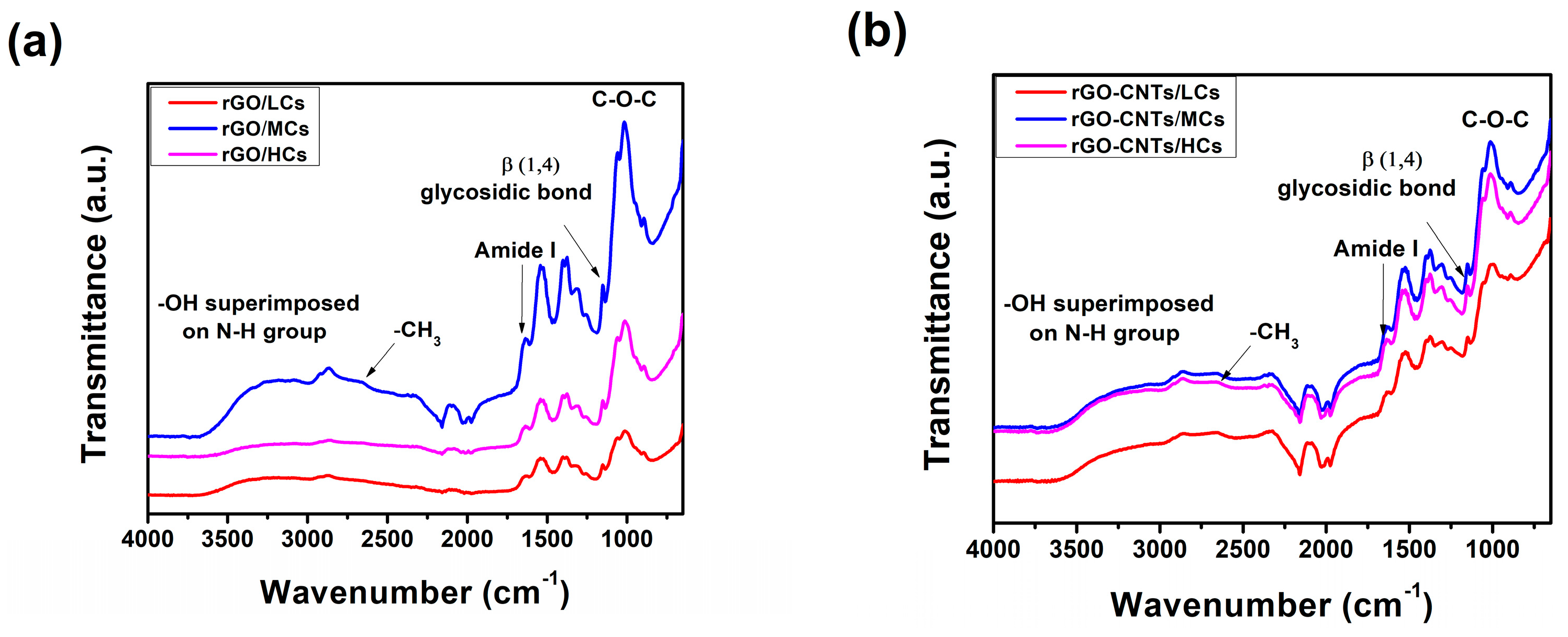 Polymers 16 01827 g002