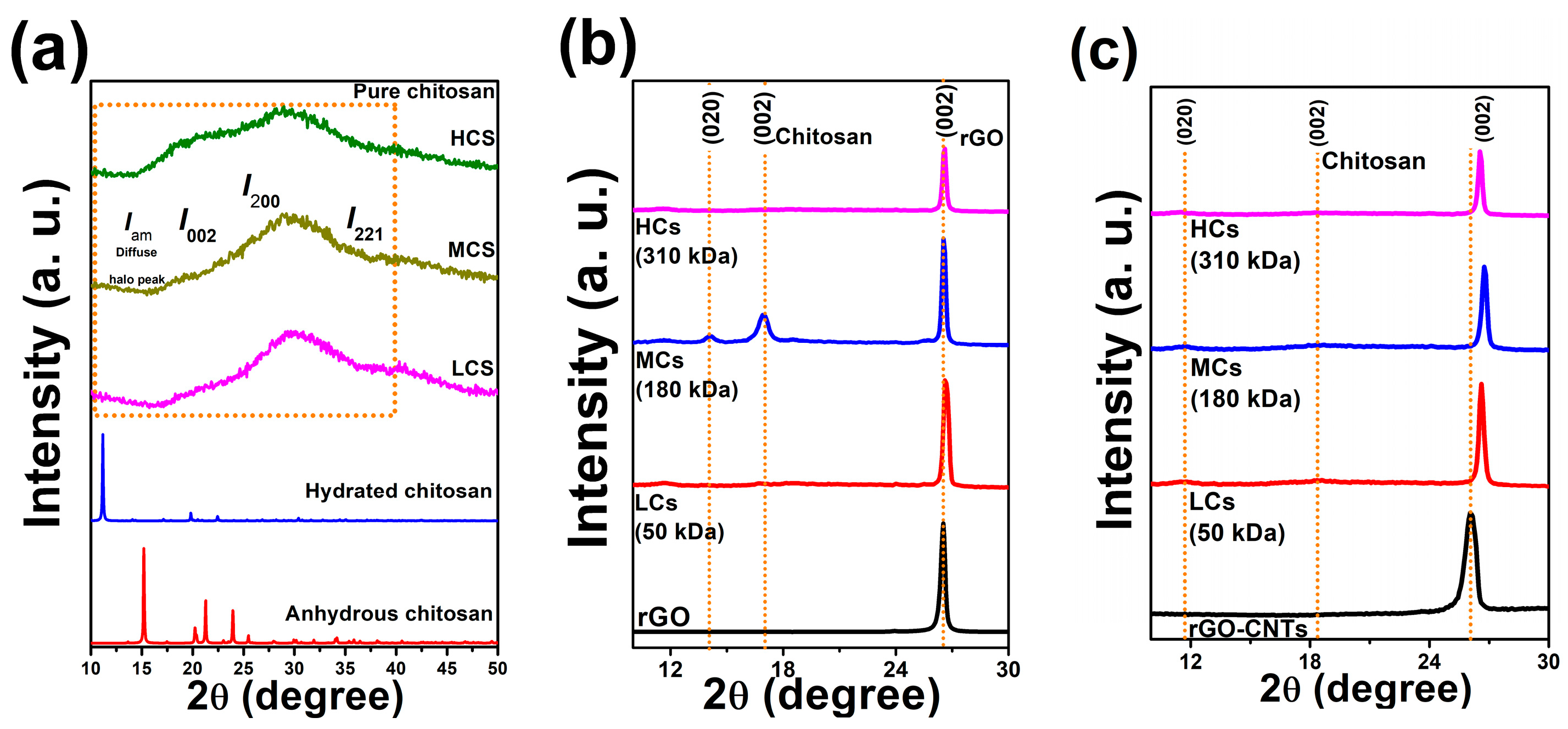 Polymers 16 01827 g004