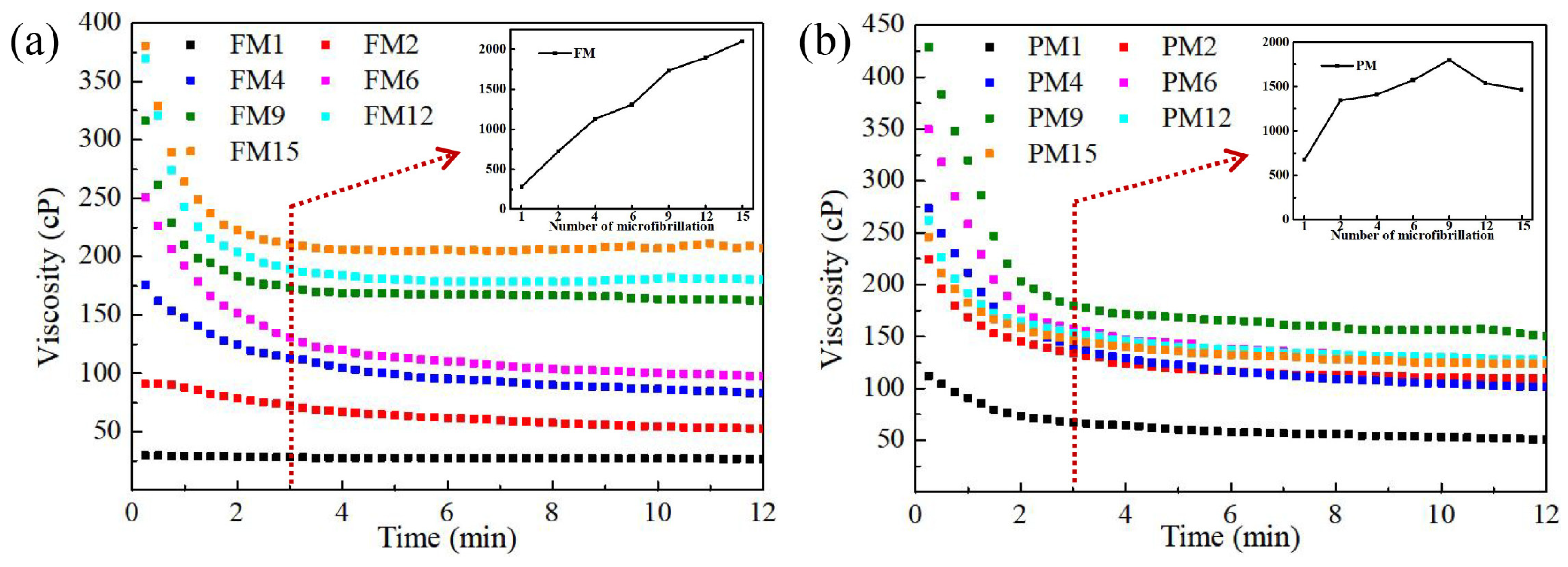 Polymers 16 01829 g004