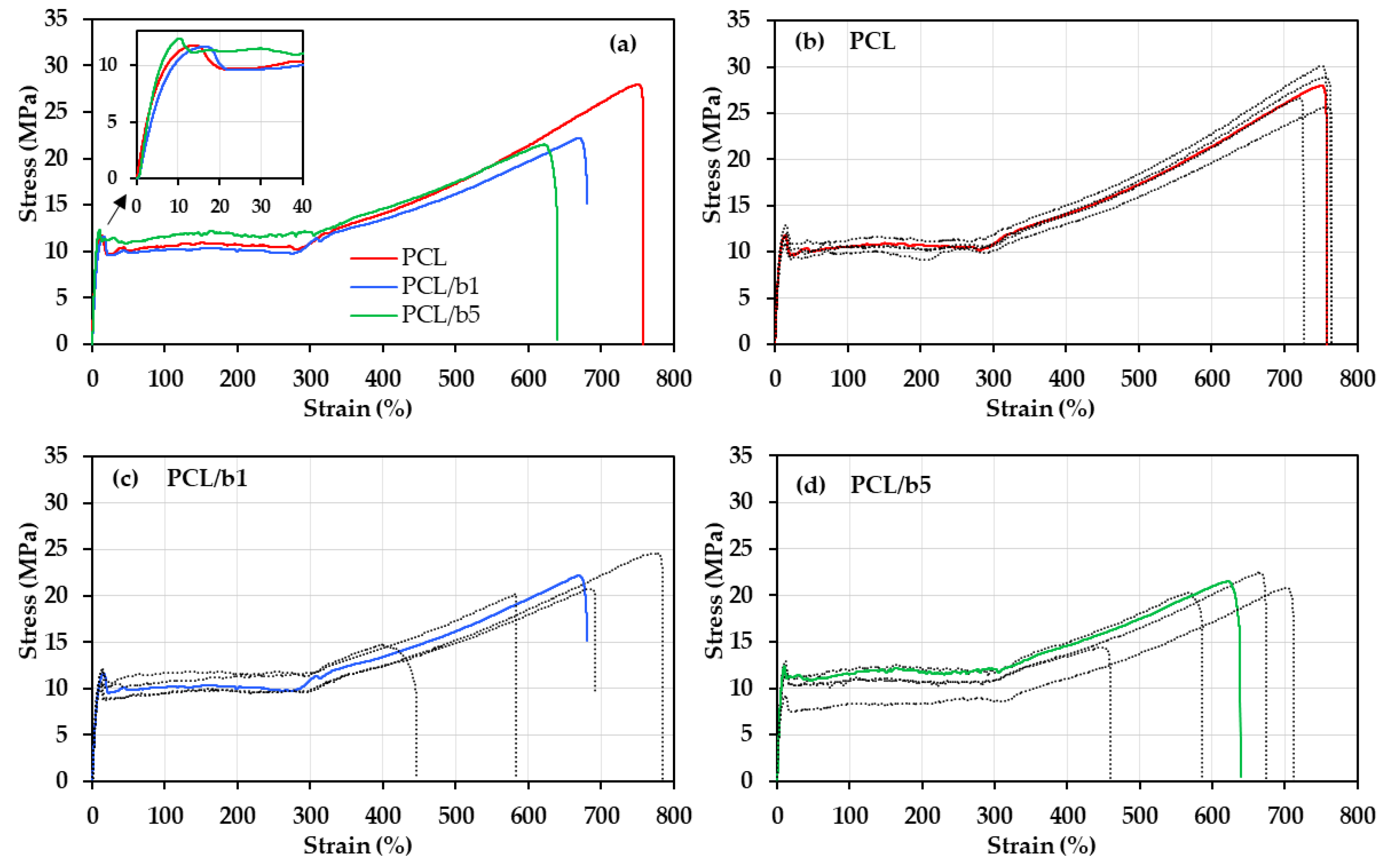 Polymers 16 01830 g003