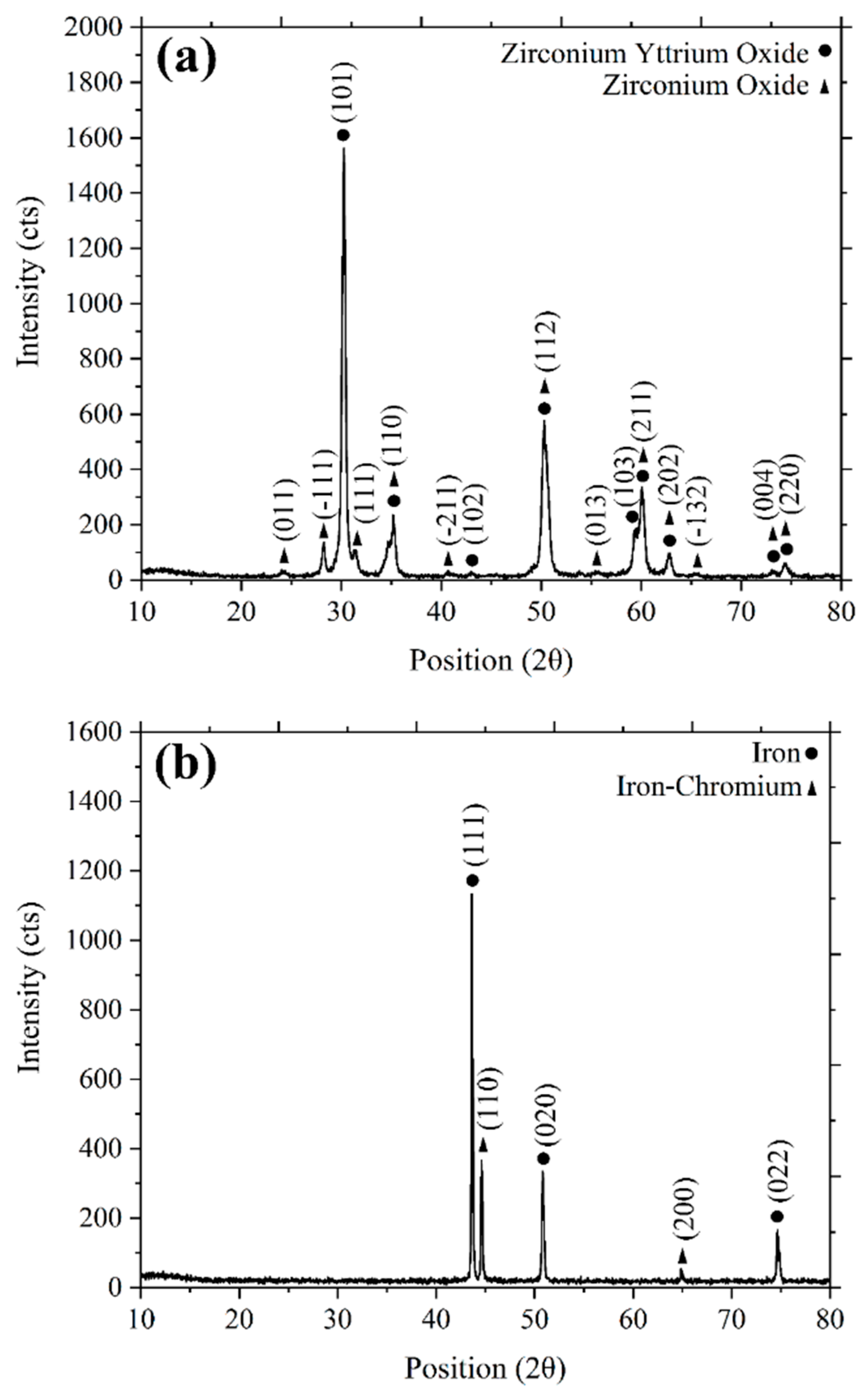 Polymers 16 01831 g002 Polymers 16 01831 g002