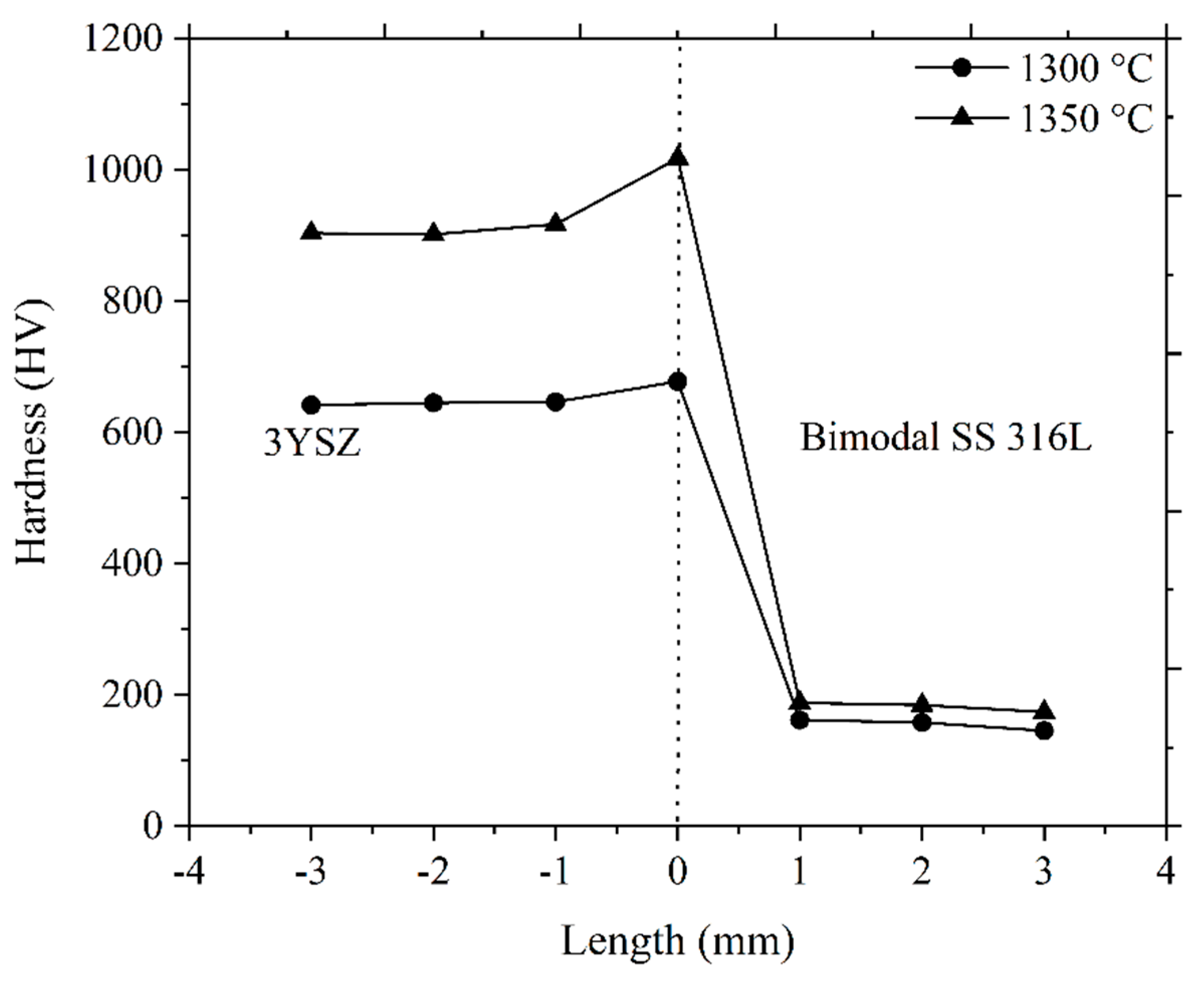 Polymers 16 01831 g018 Polymers 16 01831 g018