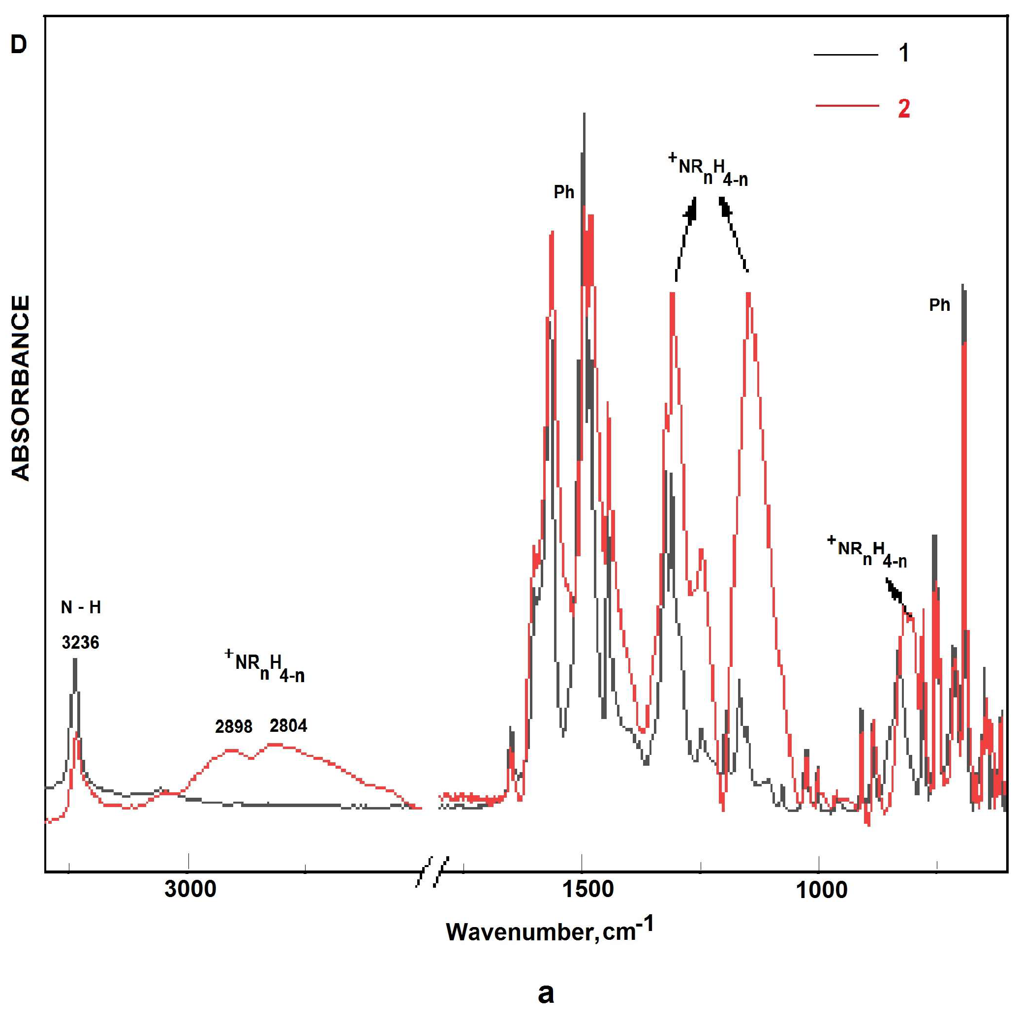 Polymers 16 01832 g001a