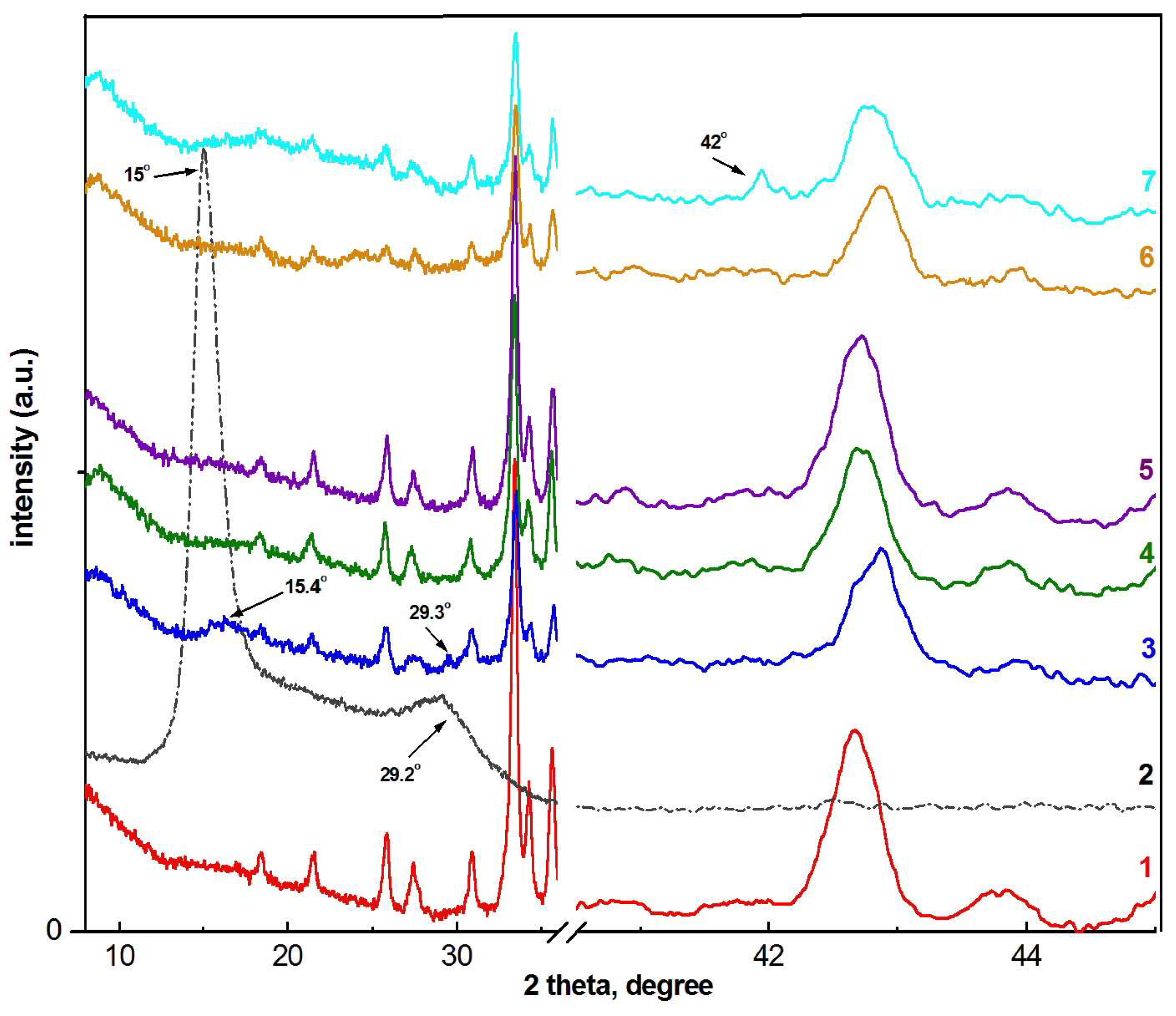 Polymers 16 01832 g003