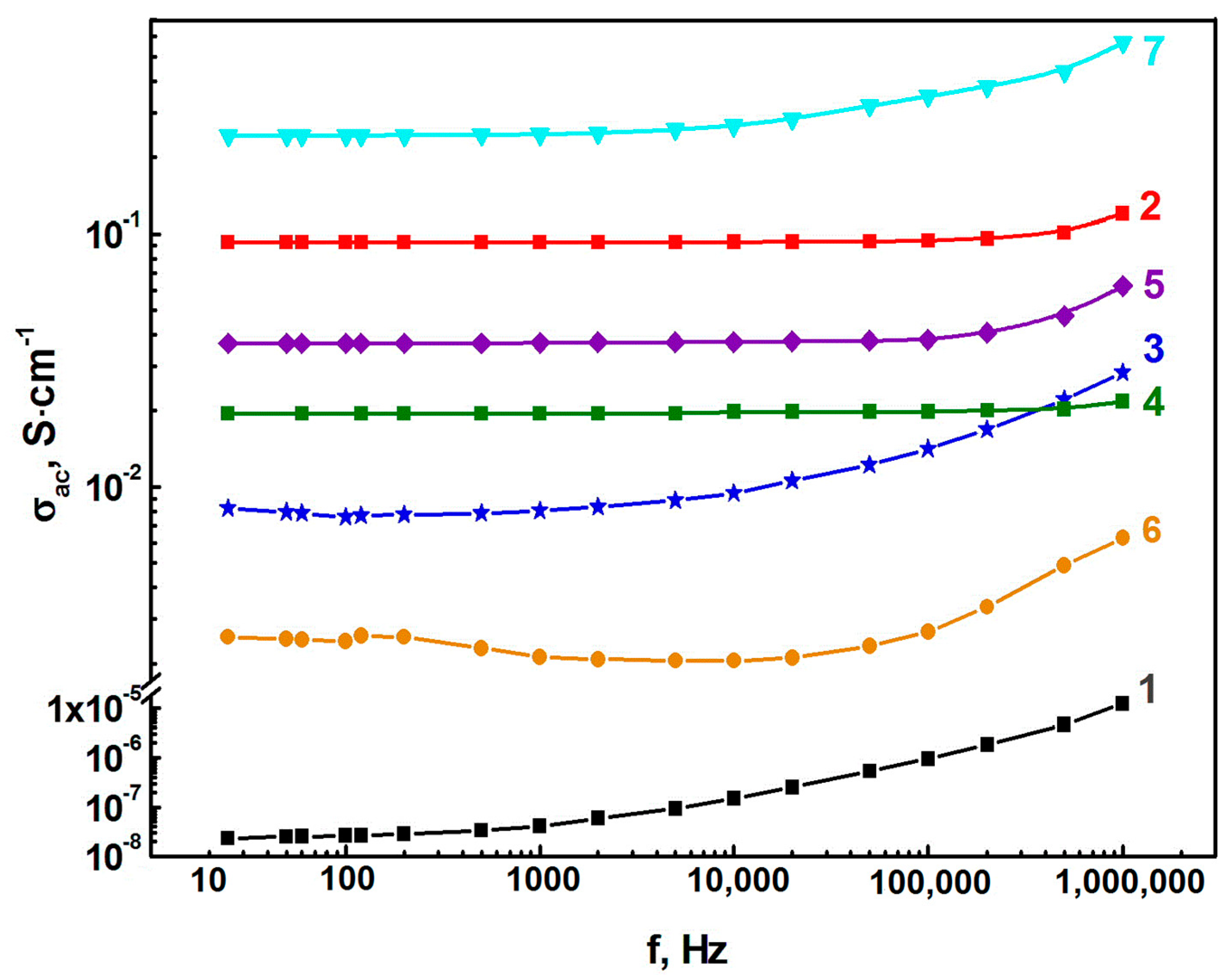 Polymers 16 01832 g008