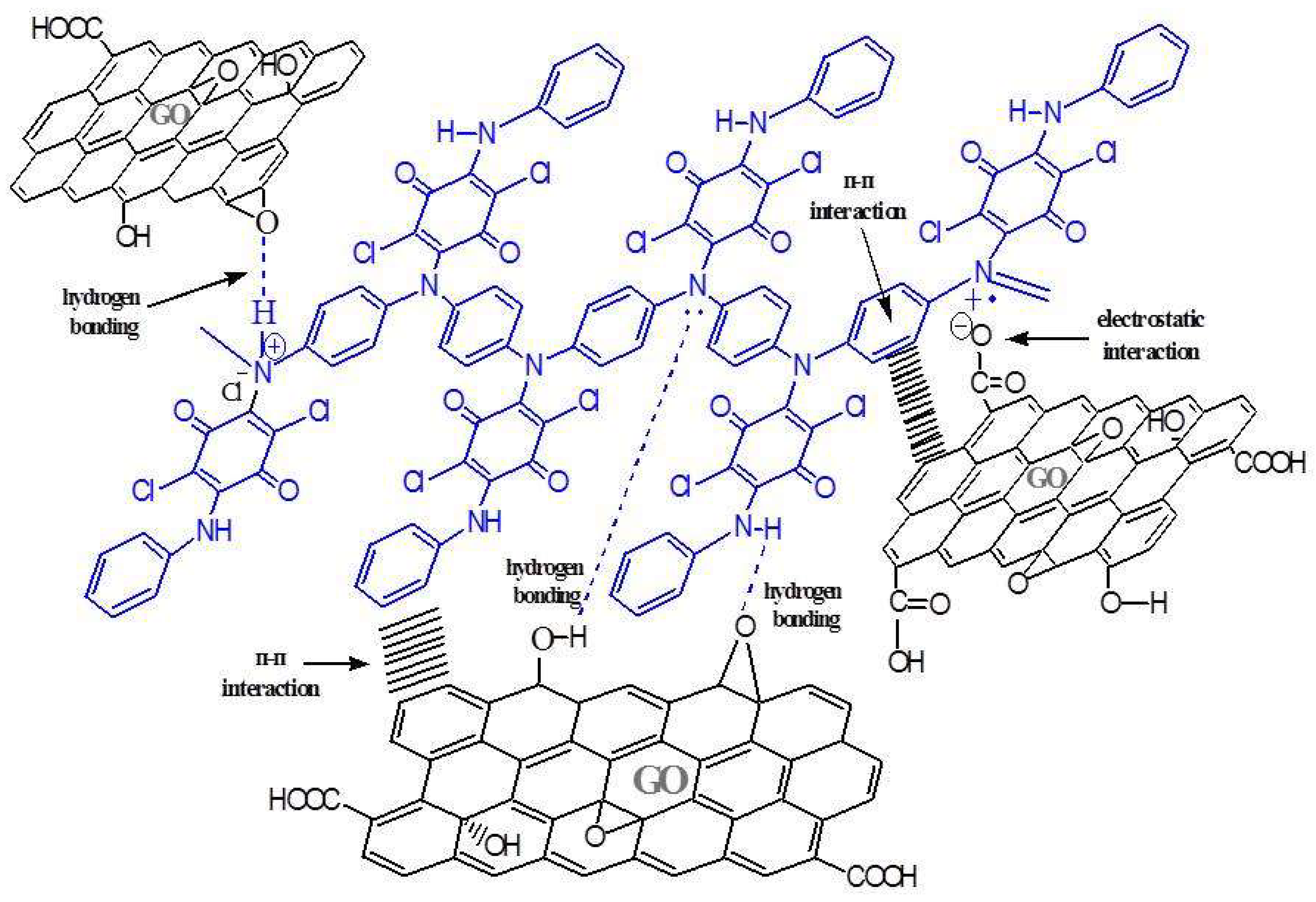 Polymers 16 01832 sch004