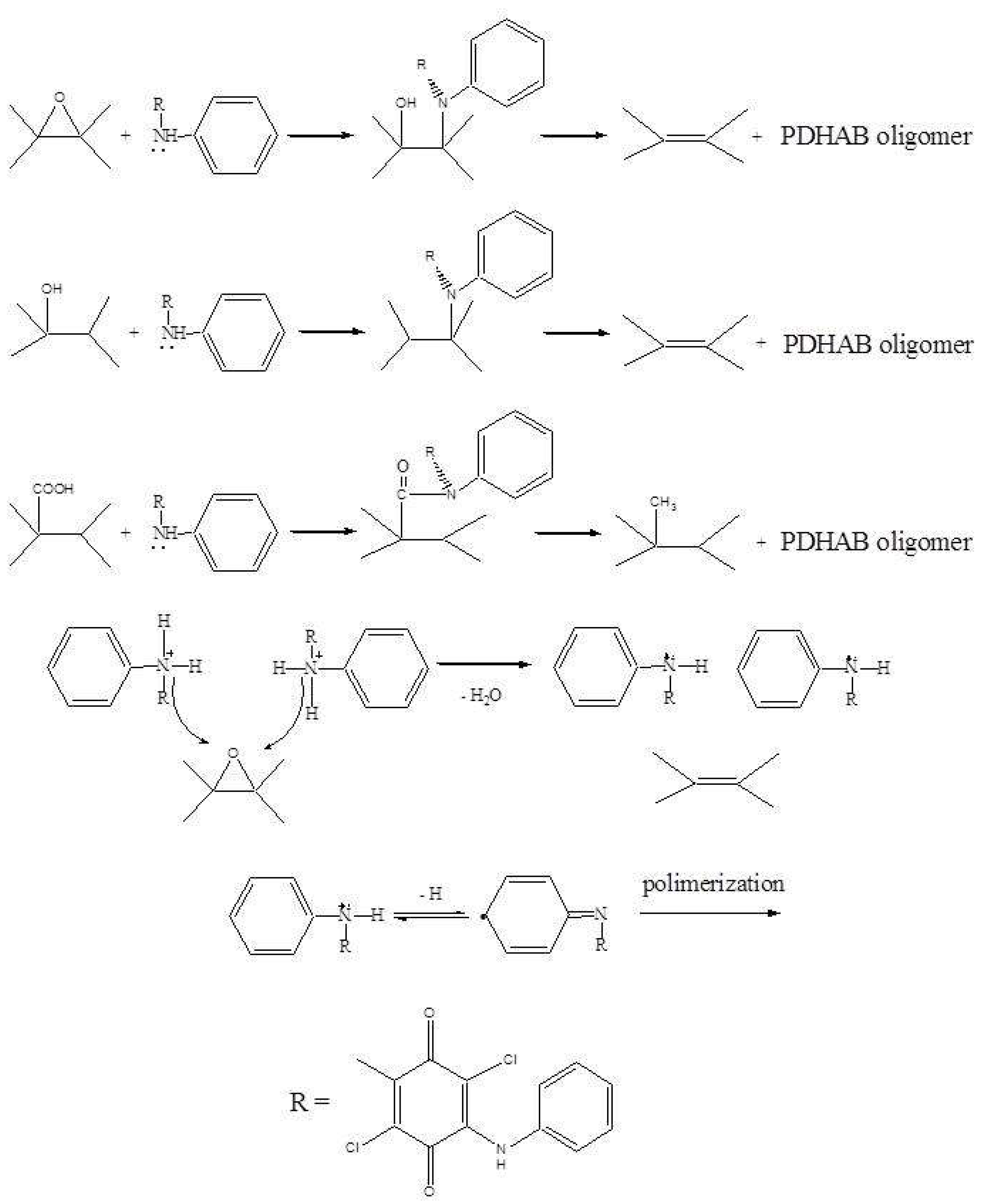 Polymers 16 01832 sch006