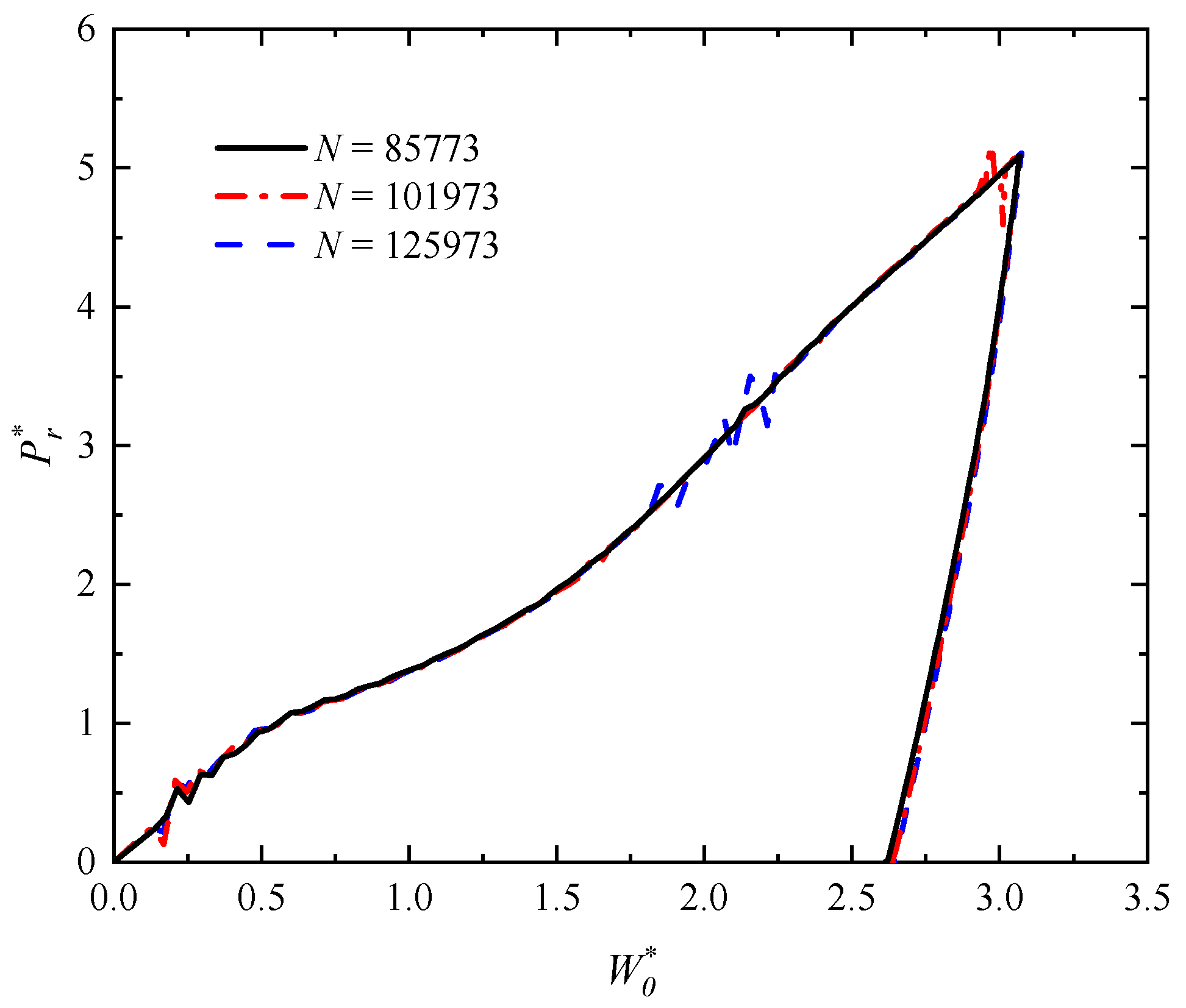 Polymers 16 01833 g003