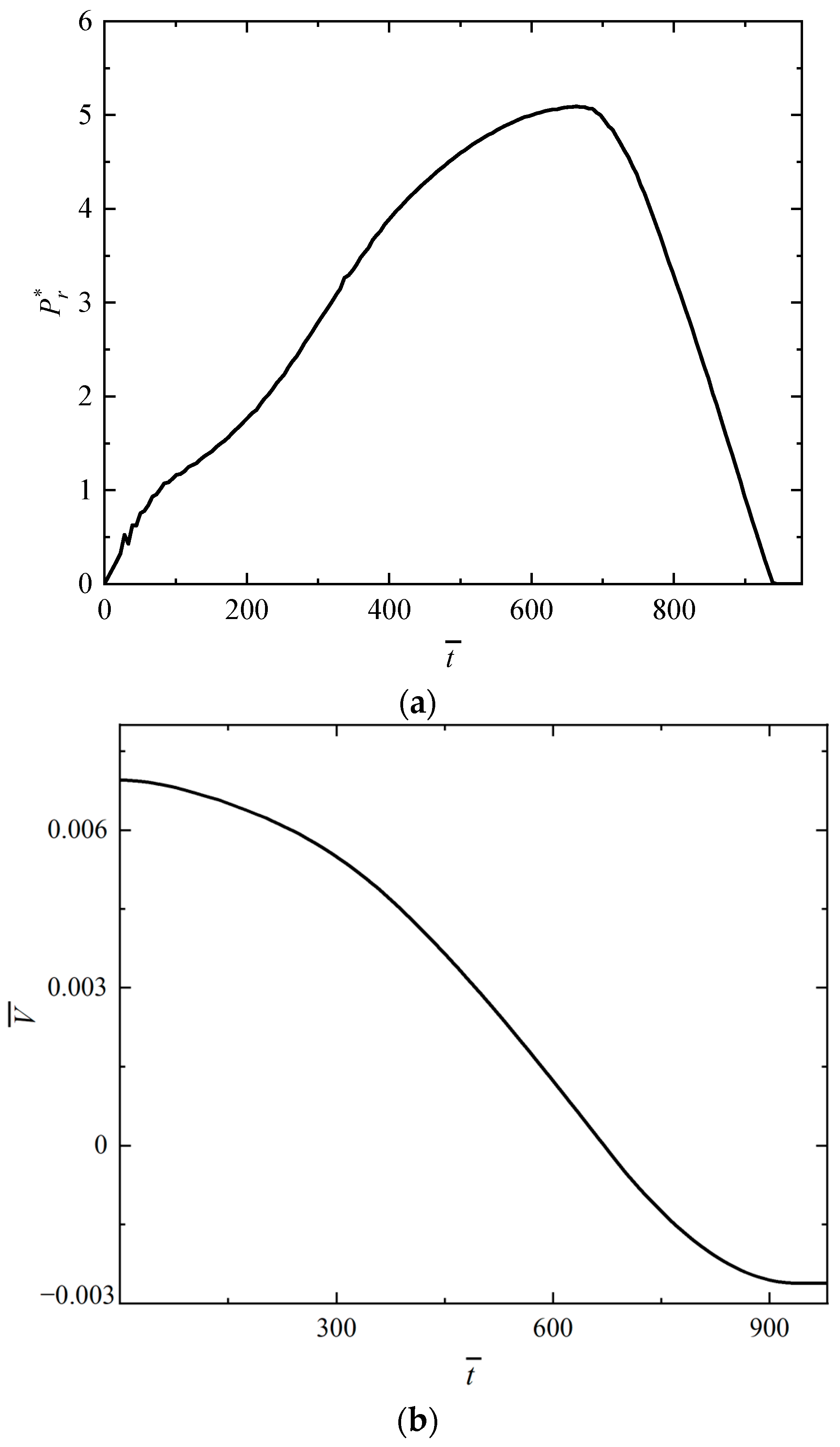 Polymers 16 01833 g004