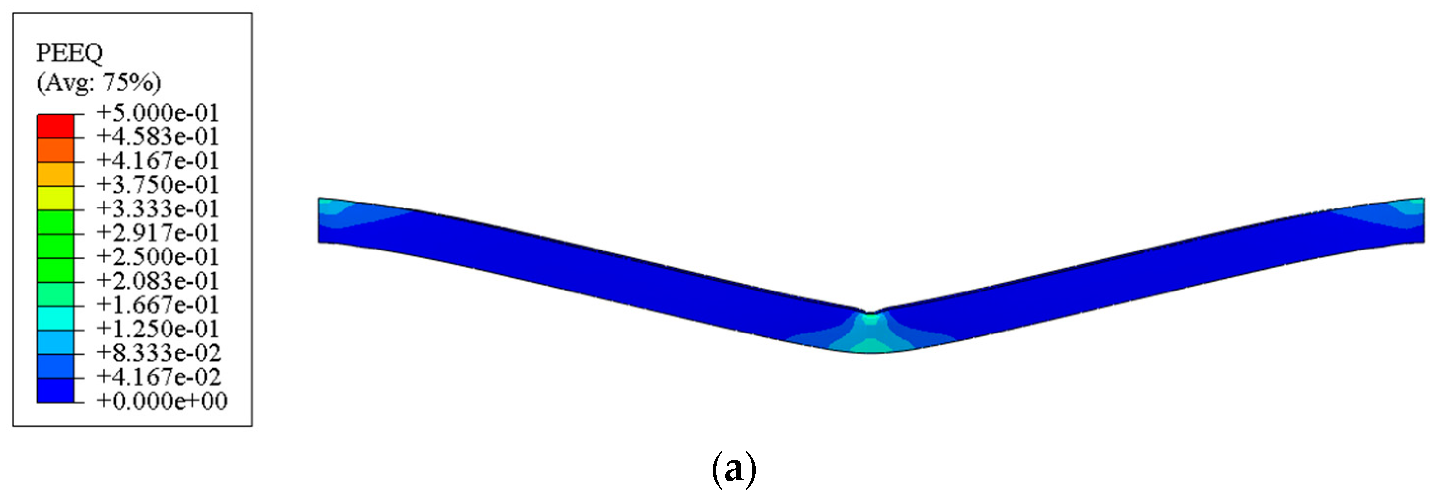 Polymers 16 01833 g005a