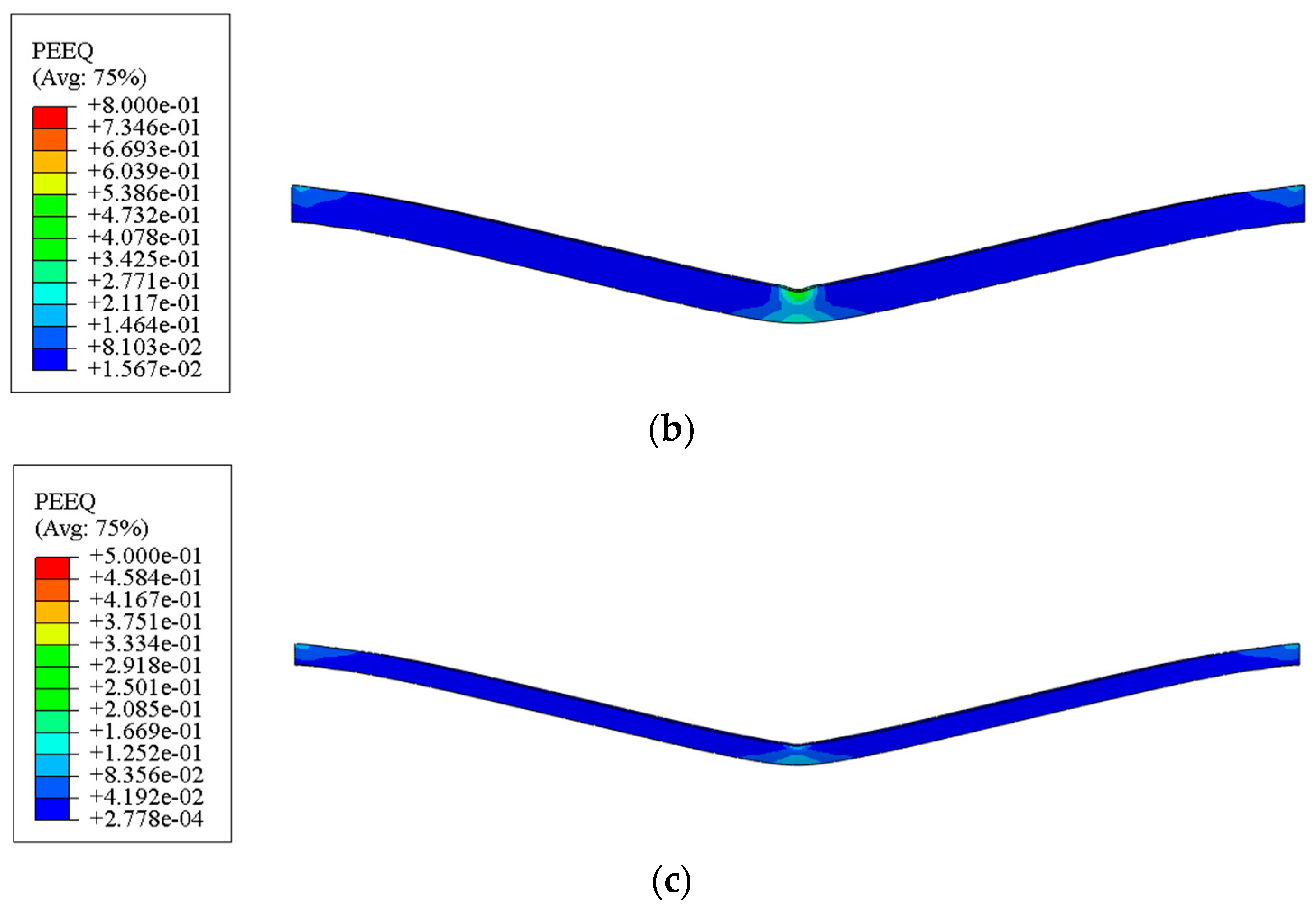 Polymers 16 01833 g005b