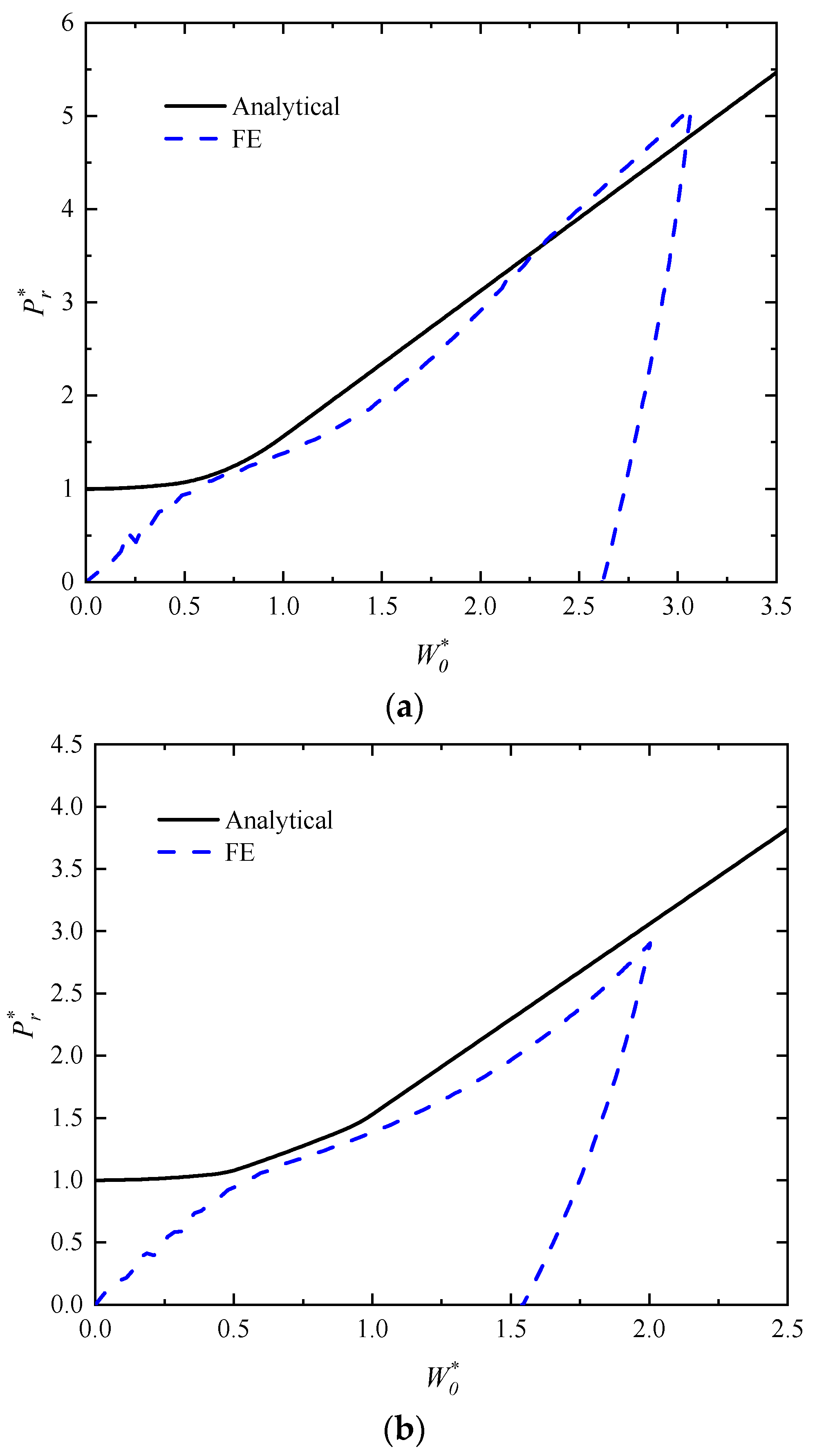 Polymers 16 01833 g006