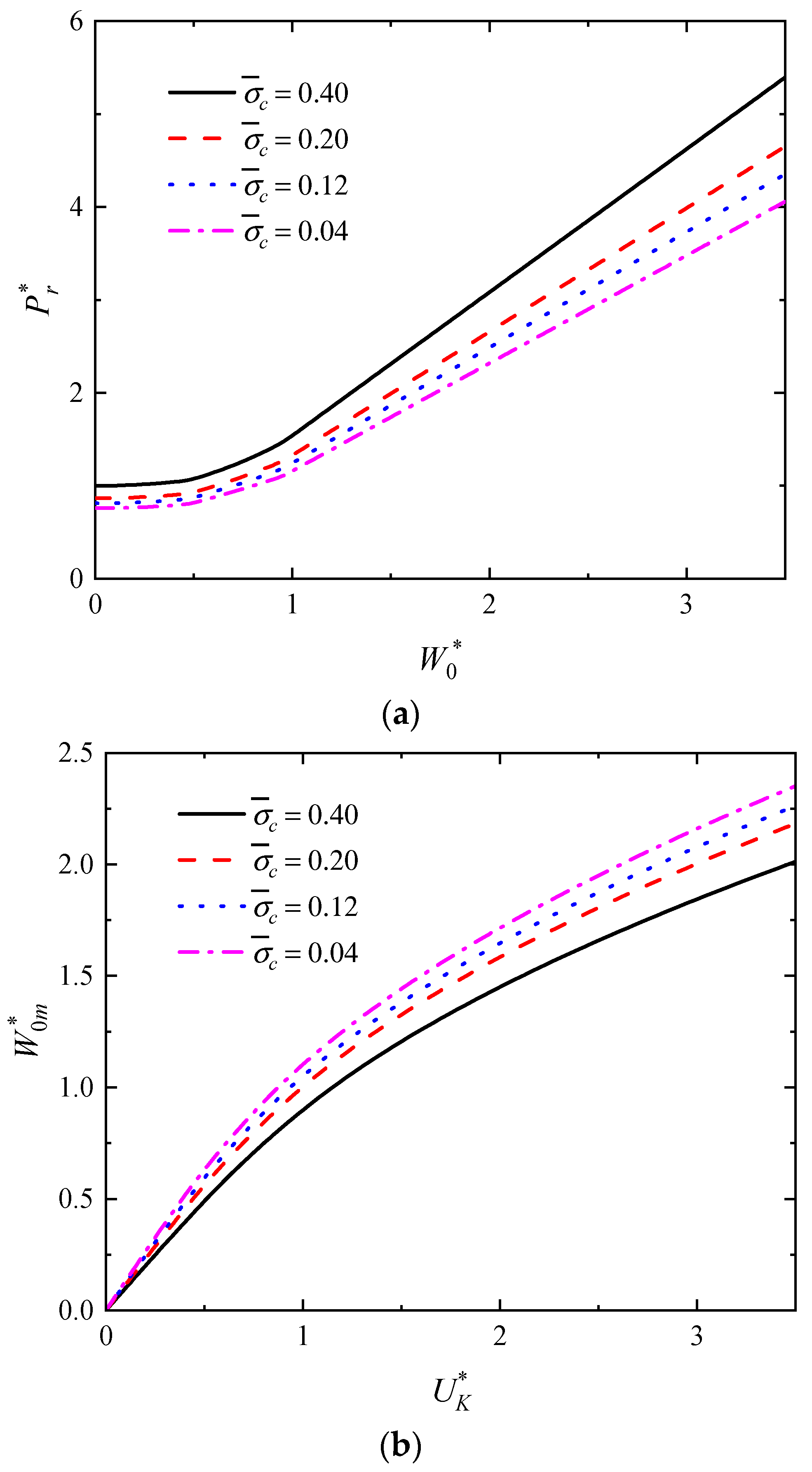 Polymers 16 01833 g010