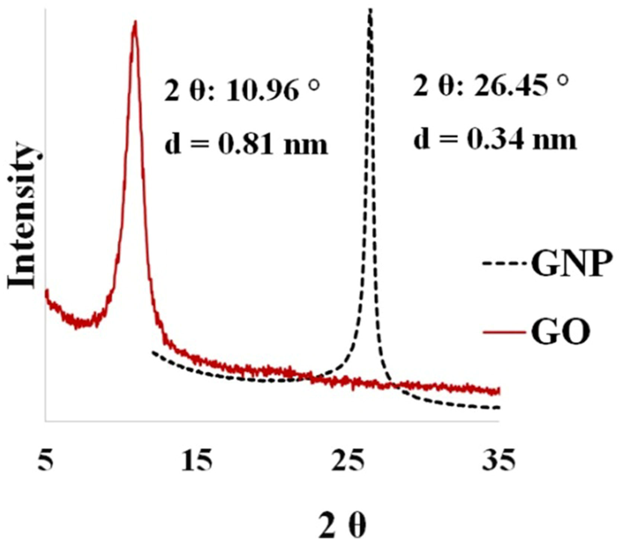 Polymers 16 01836 g001 Polymers 16 01836 g001