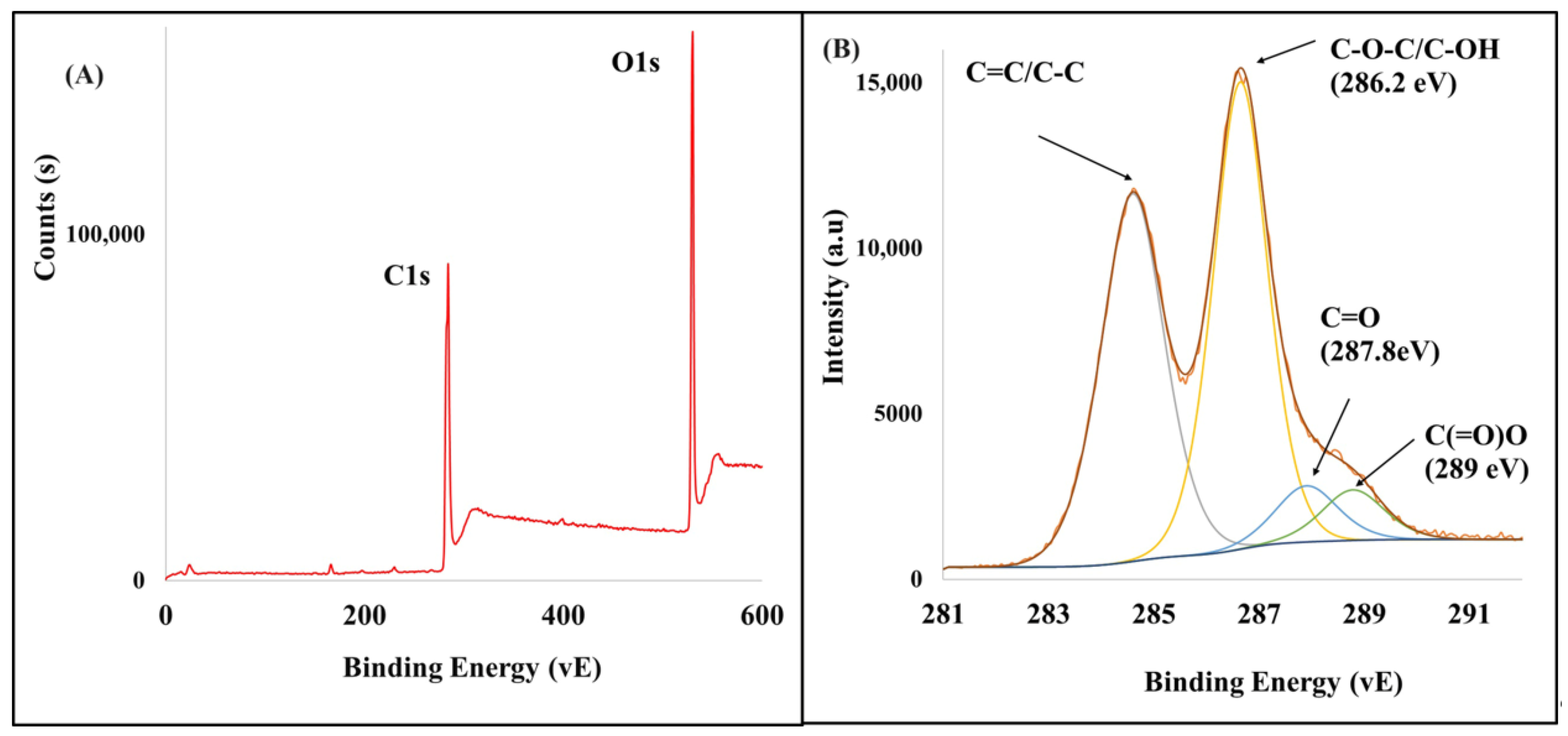 Polymers 16 01836 g003 Polymers 16 01836 g003
