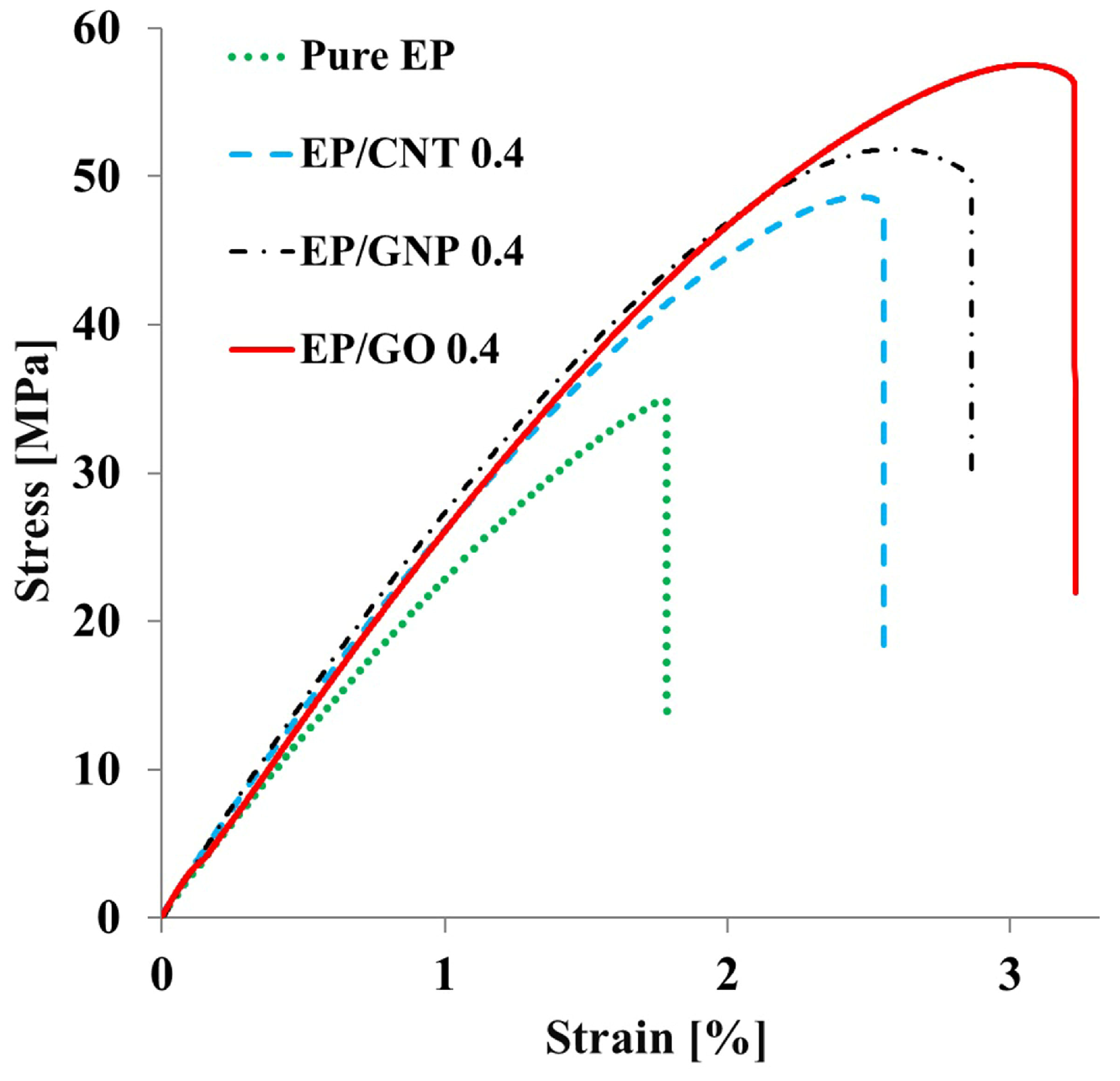 Polymers 16 01836 g005 Polymers 16 01836 g005