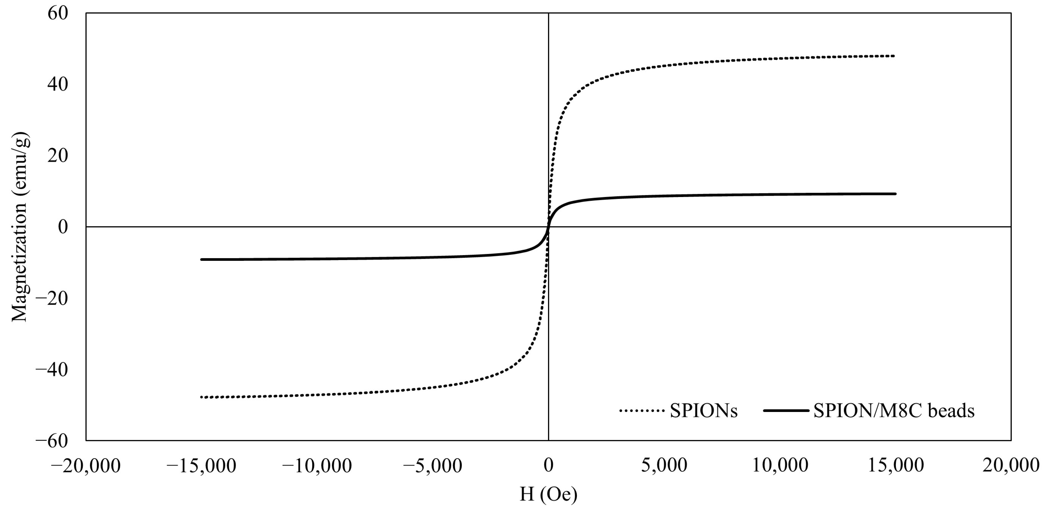 Polymers 16 01839 g006