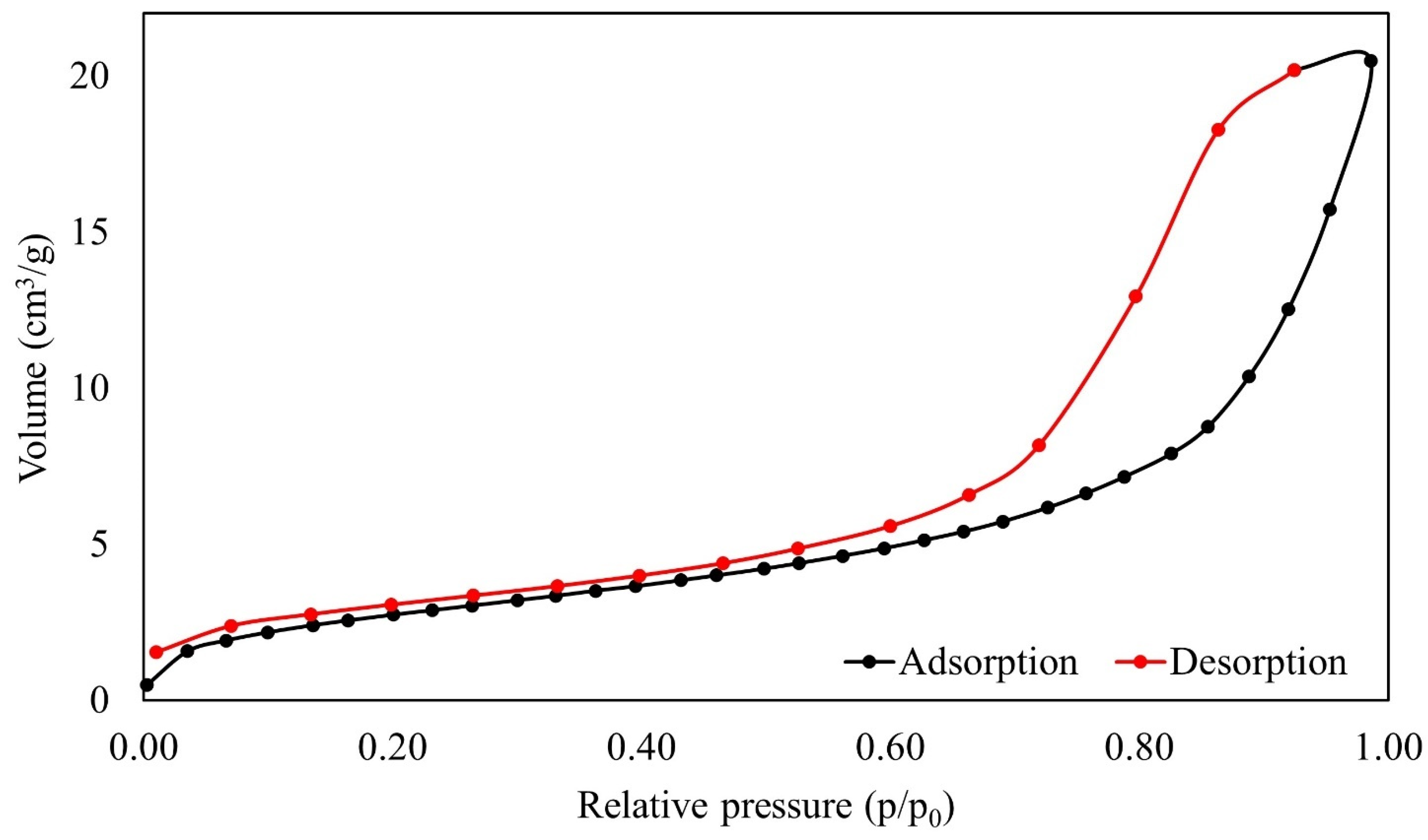 Polymers 16 01839 g007