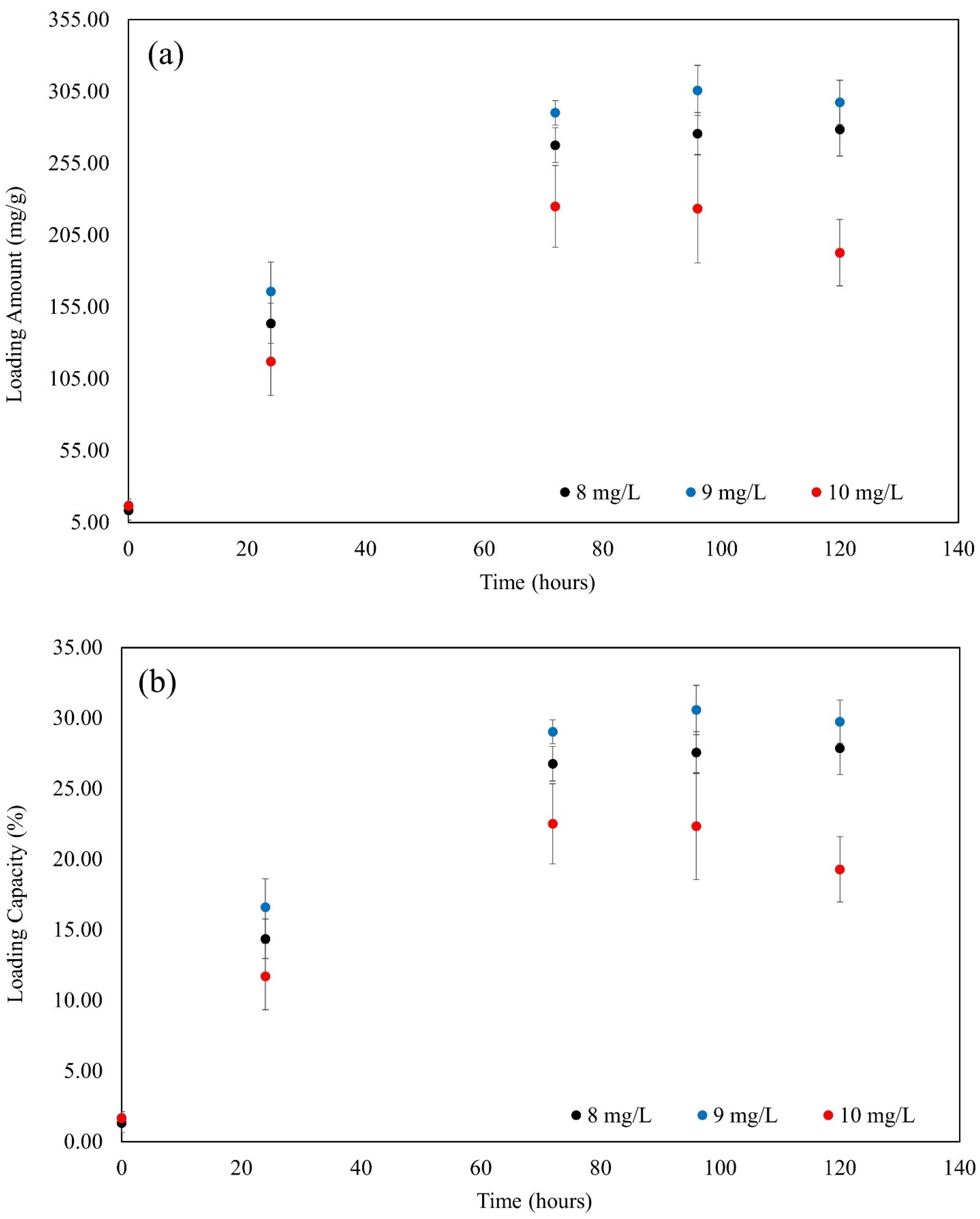 Polymers 16 01839 g010a